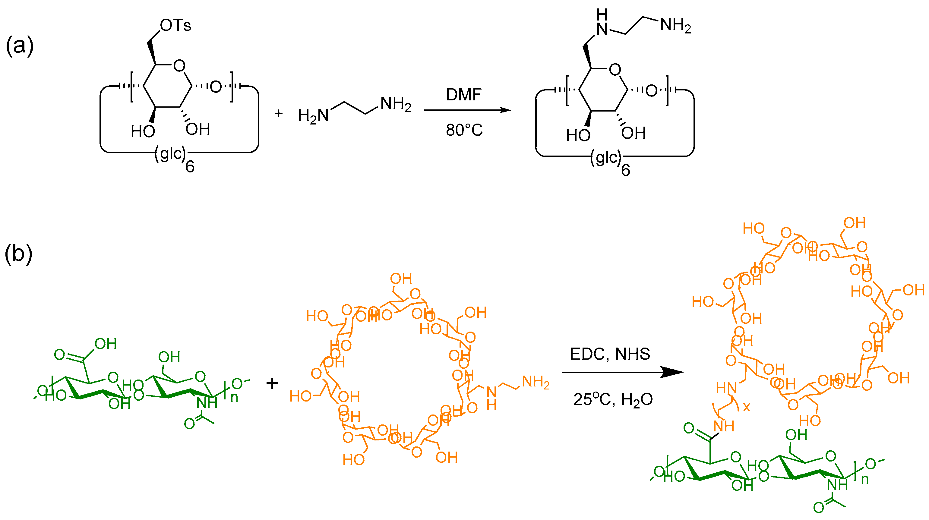 Polymers 11 00133 sch002