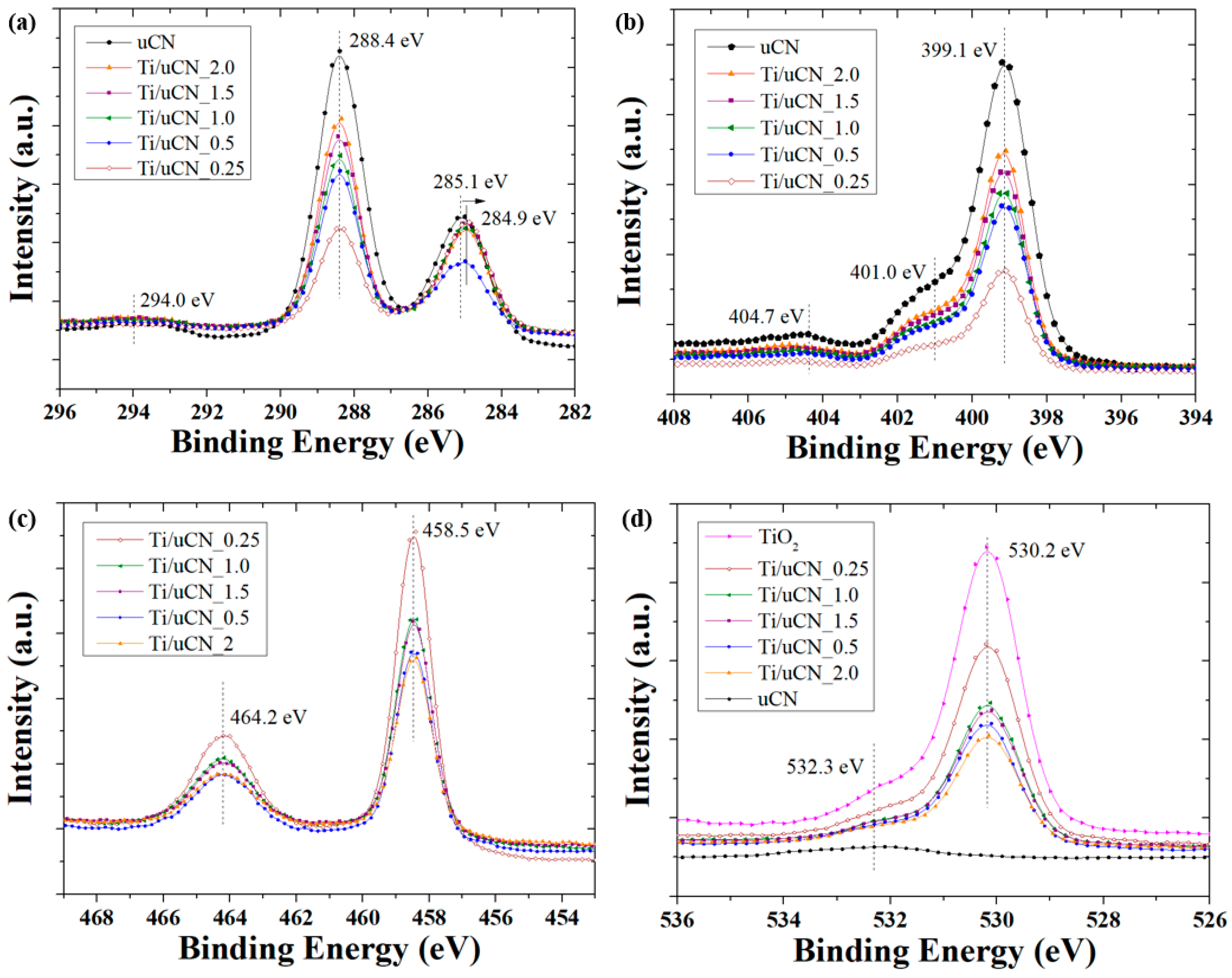 Polymers 11 00146 g008