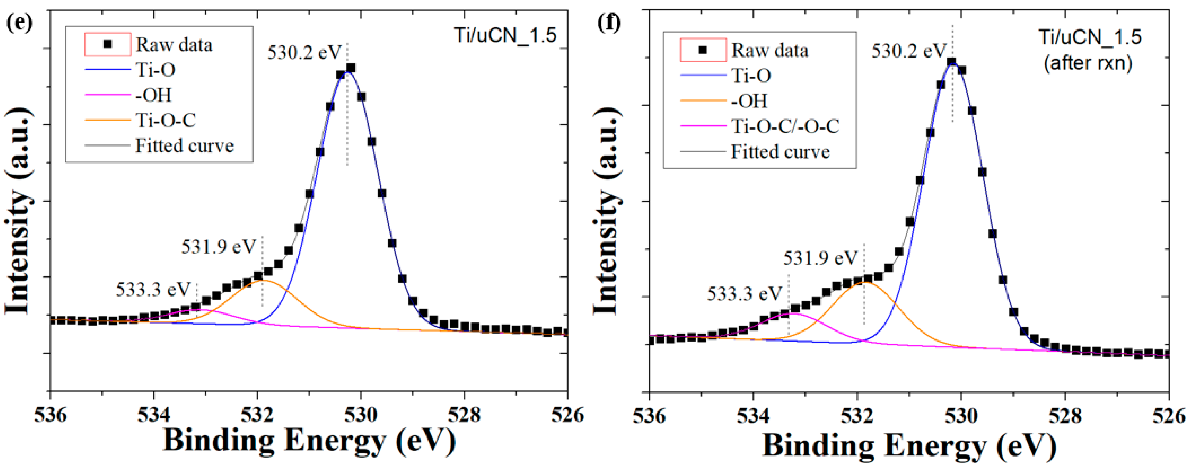 Polymers 11 00146 g011b