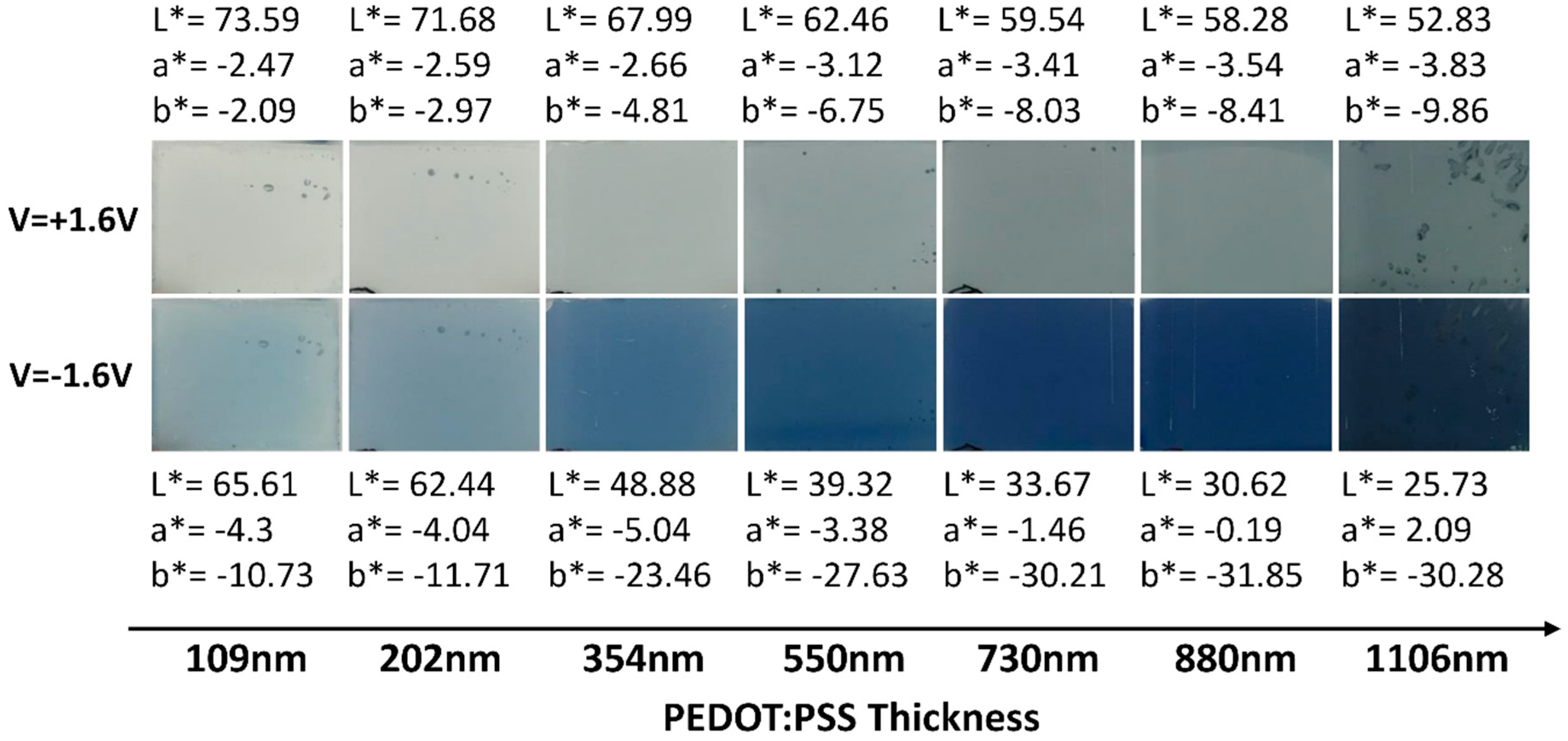 Polymers 11 00179 g002