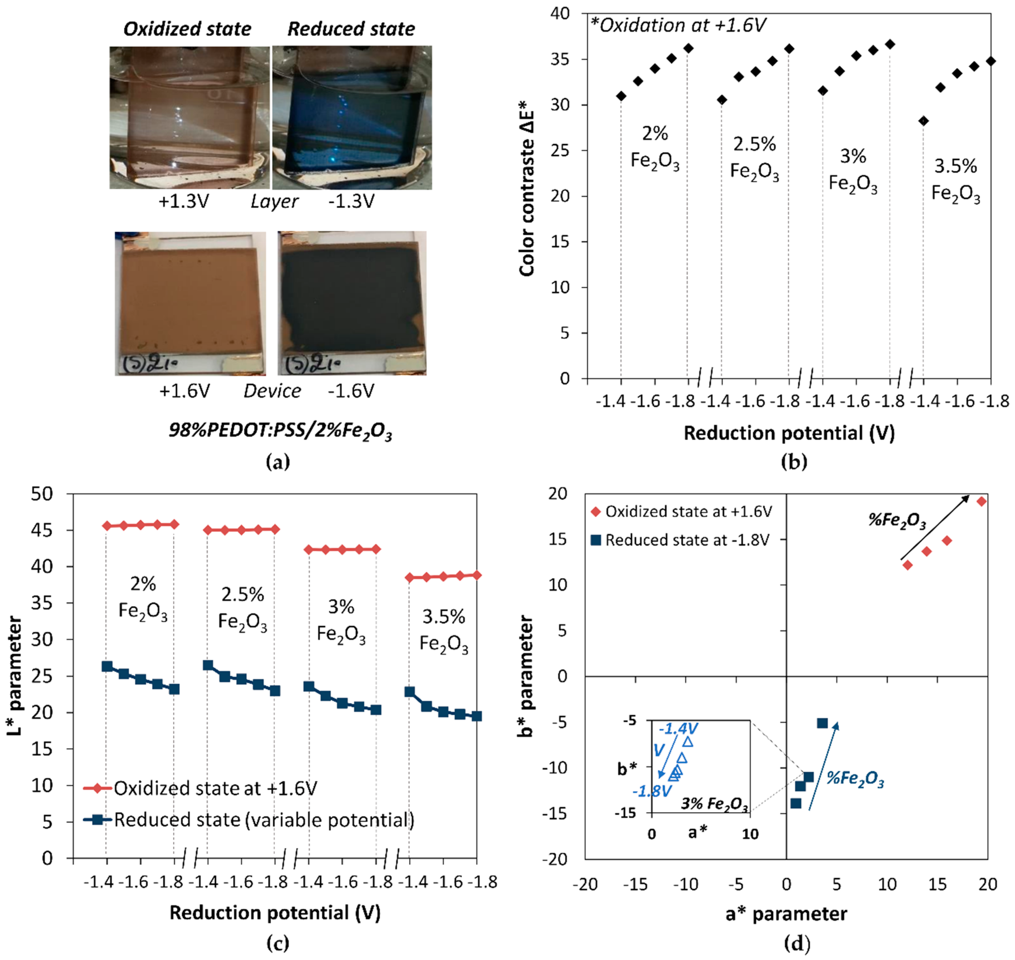 Polymers 11 00179 g009