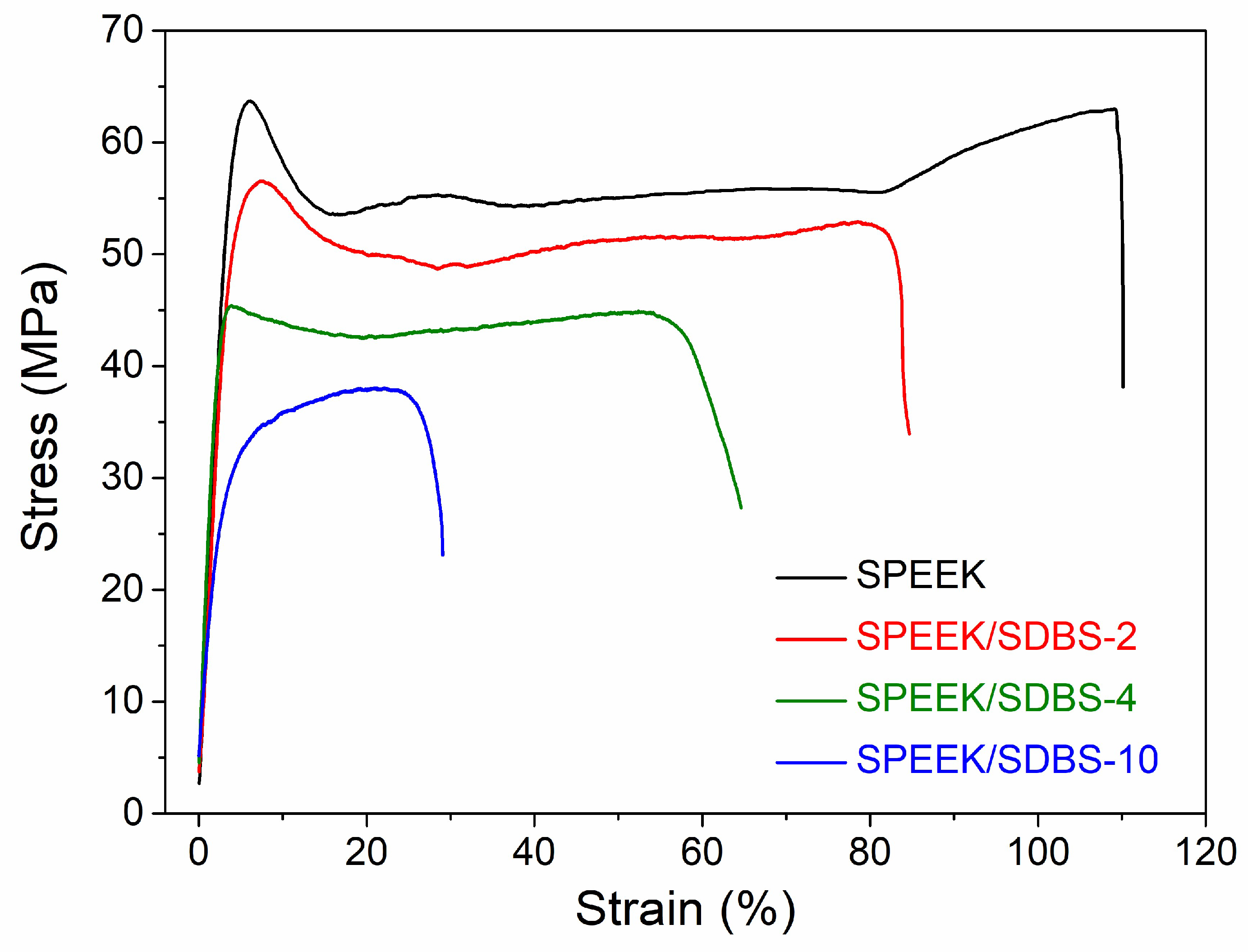 Polymers 11 00203 g008