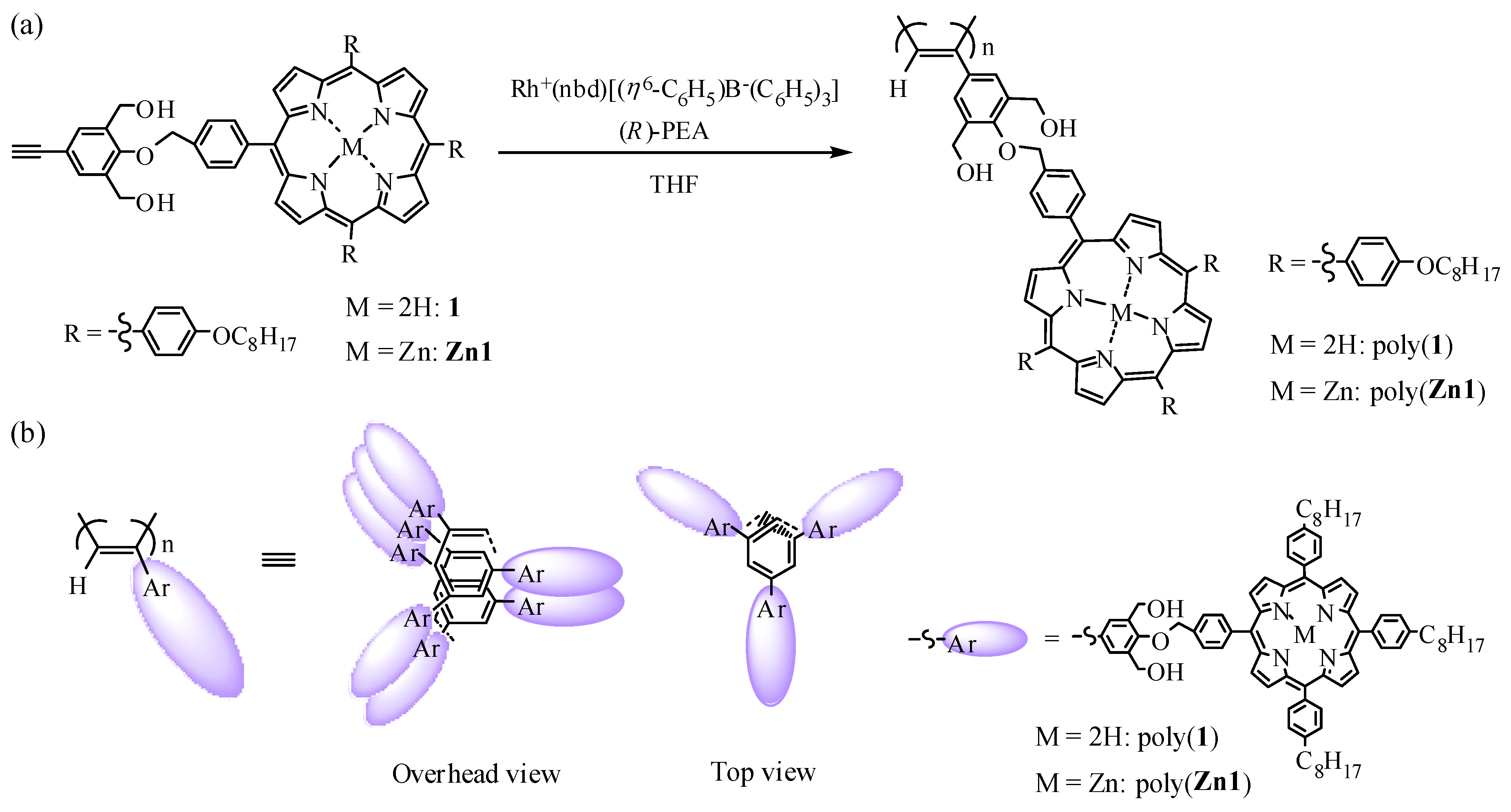 Polymers 11 00274 sch001