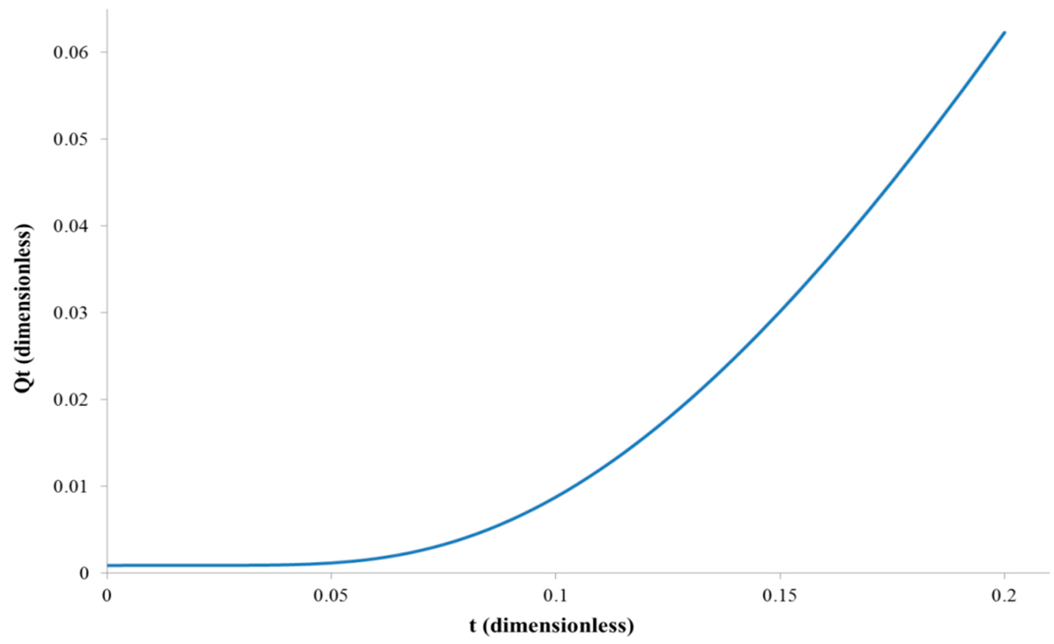Polymers 11 00343 g001