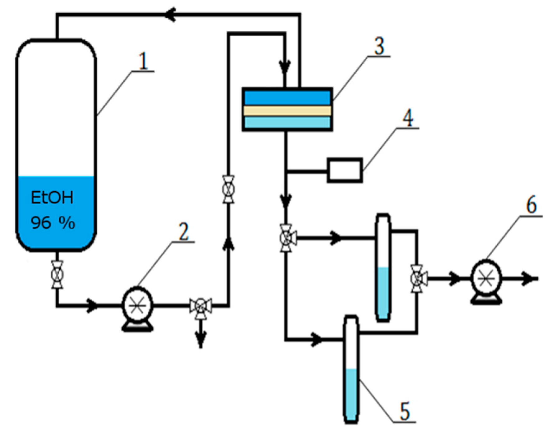 Polymers 11 00343 g002