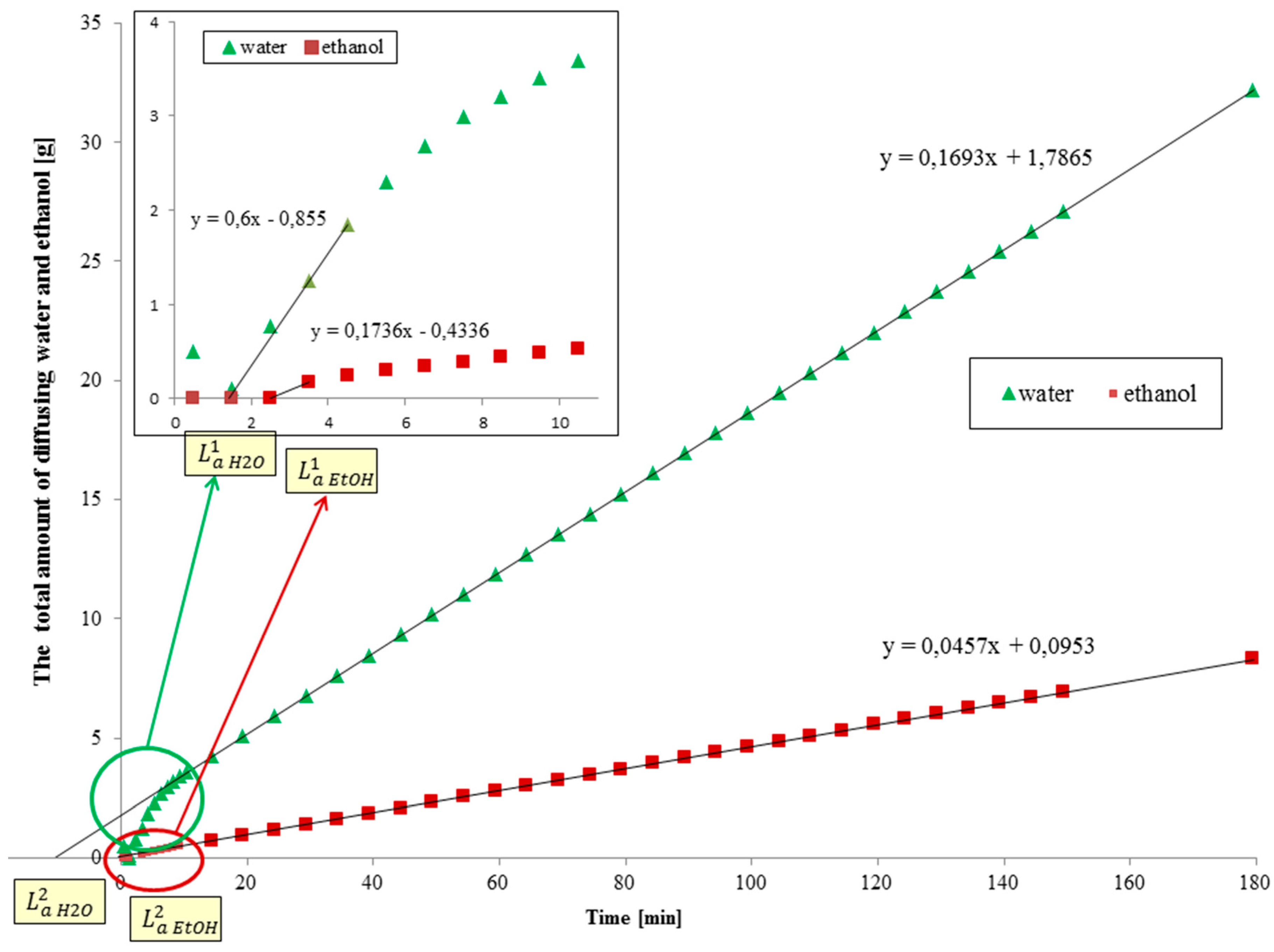 Polymers 11 00343 g006