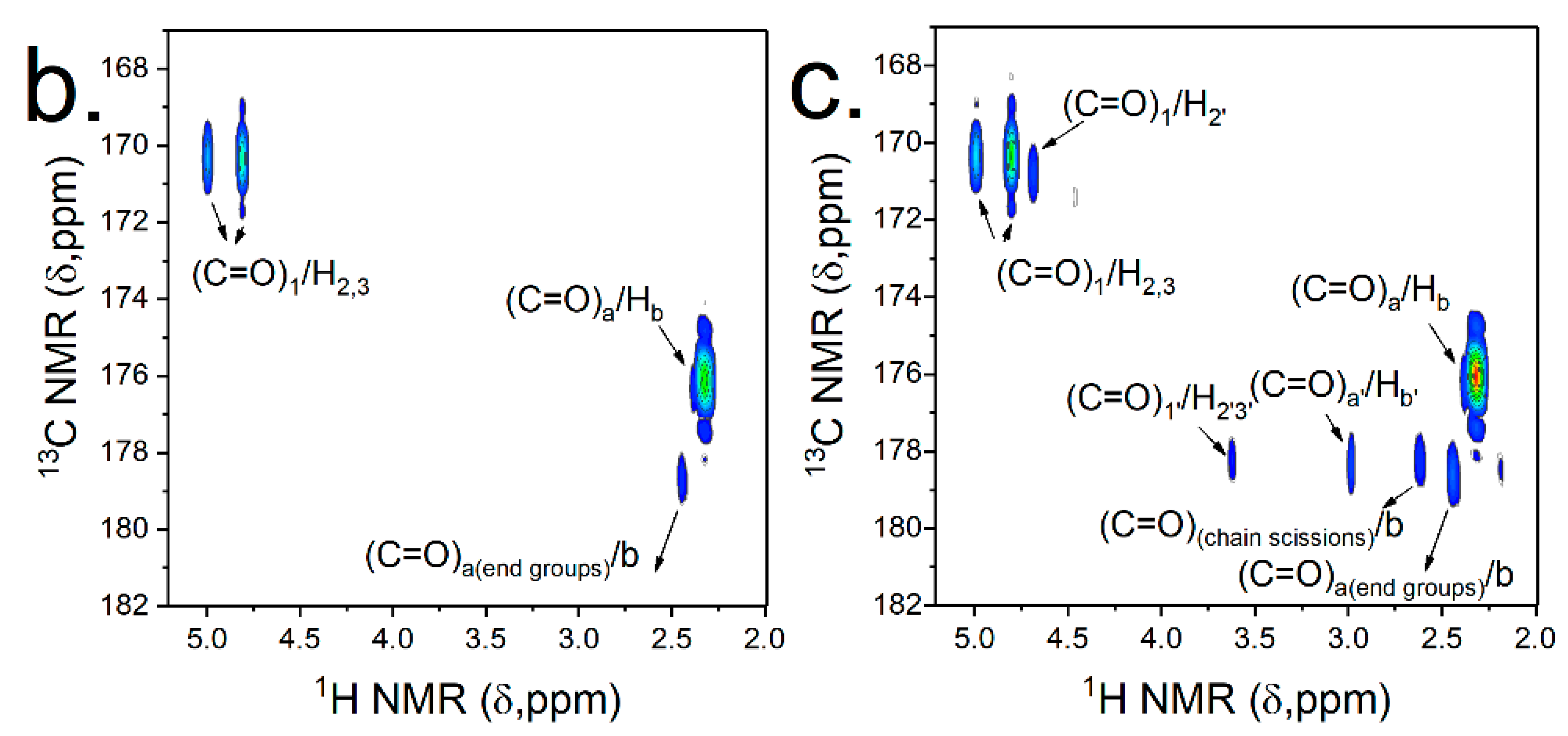 Polymers 11 00413 g007b