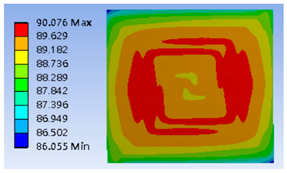 Polymers 11 00423 i008