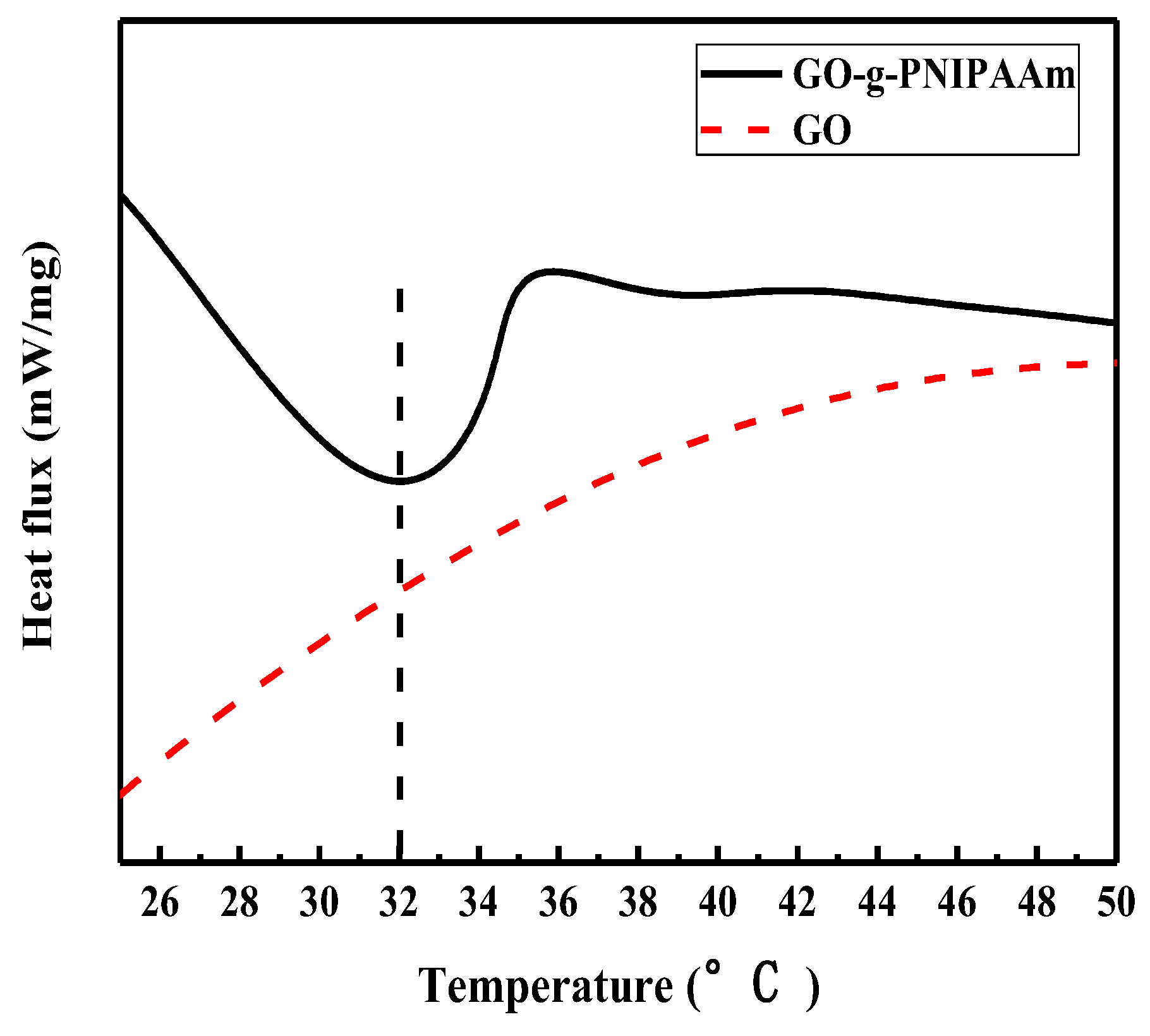 Polymers 11 00473 g006