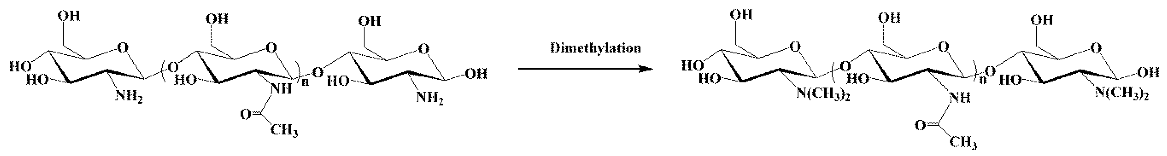 Polymers 11 00512 sch001
