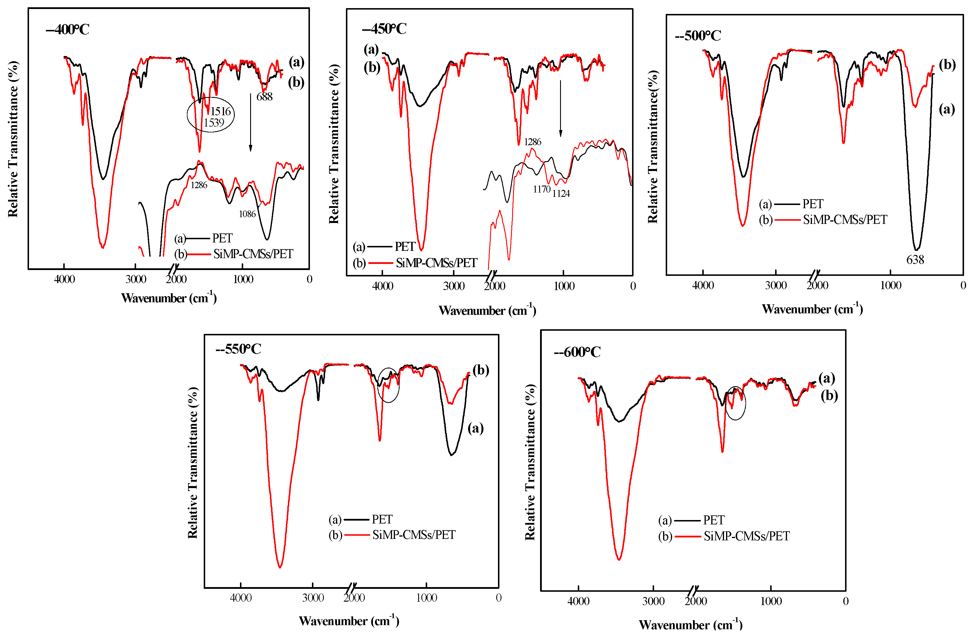 Polymers 11 00545 g009