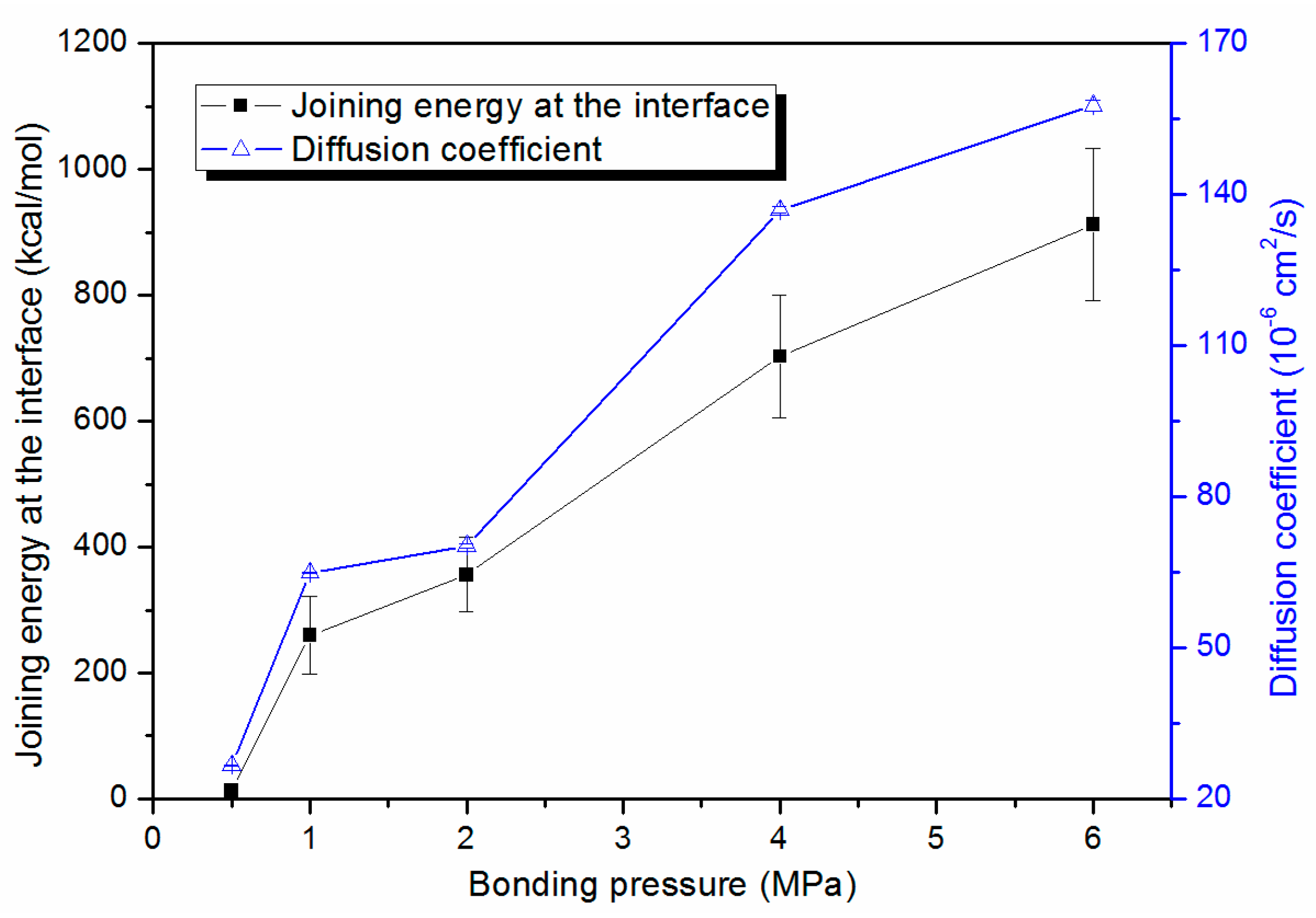 Polymers 11 00557 g008