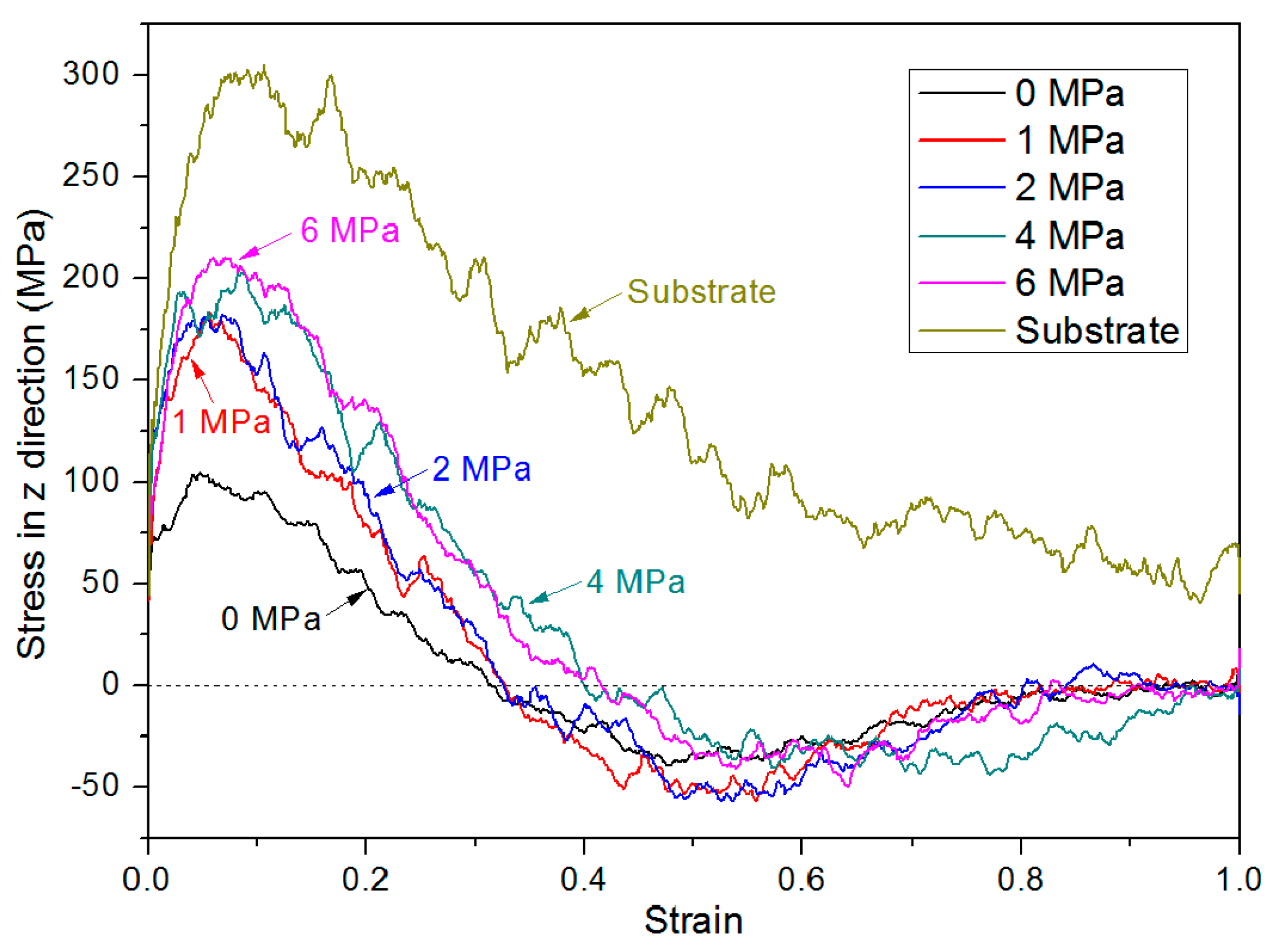 Polymers 11 00557 g011