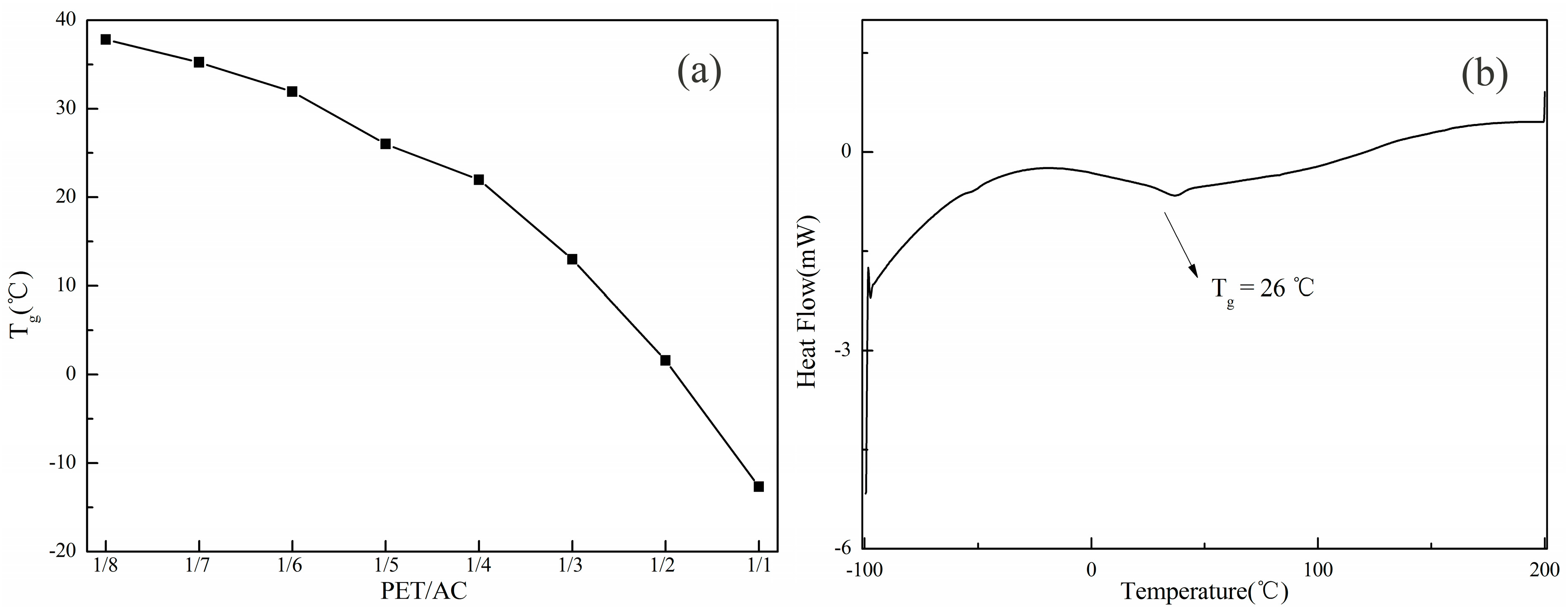 Polymers 11 00636 g003
