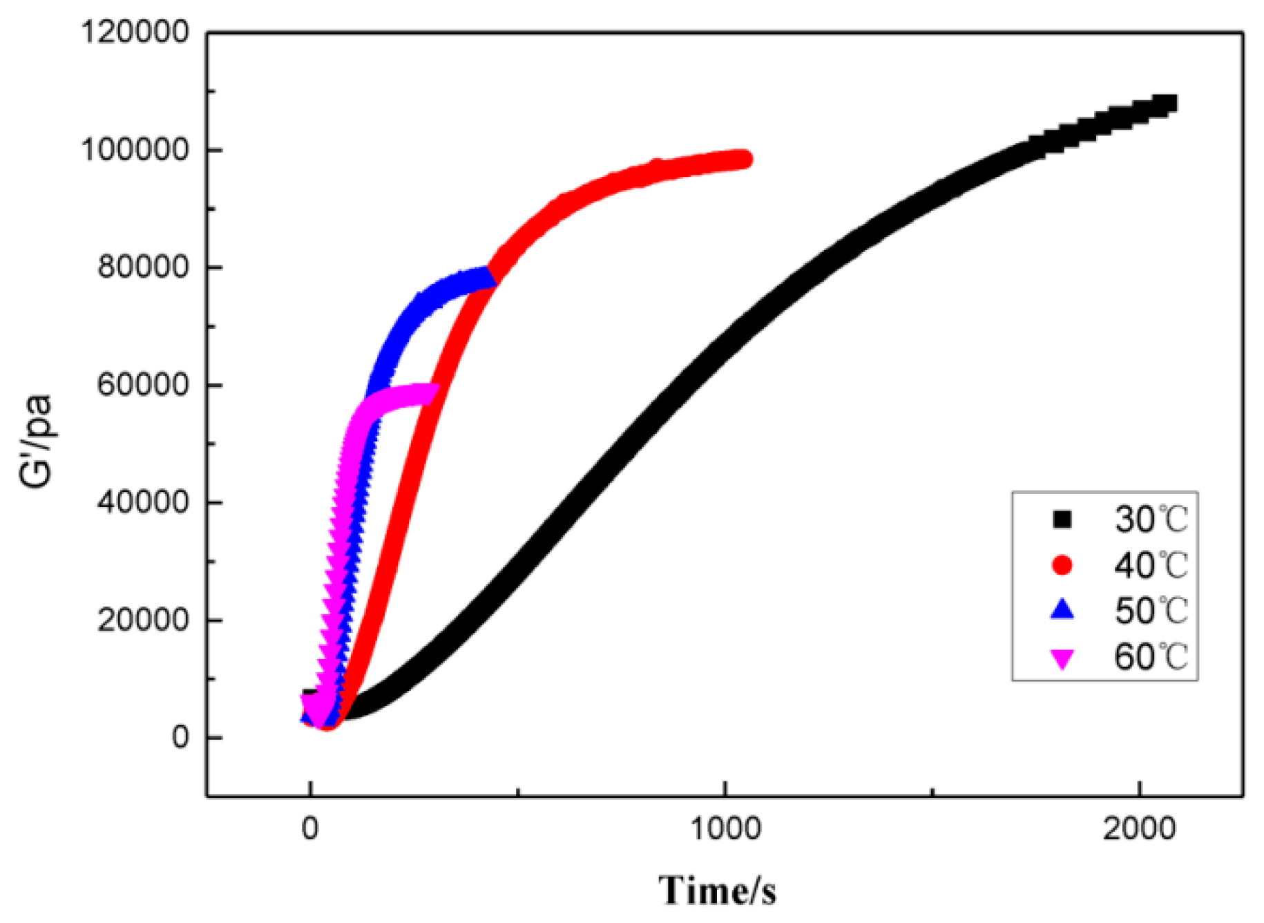 Polymers 11 00637 g001