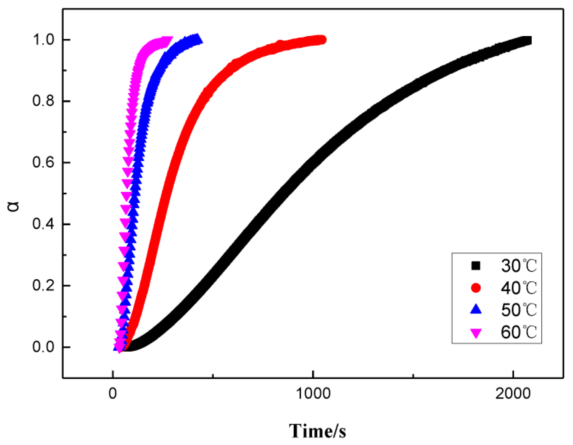 Polymers 11 00637 g002