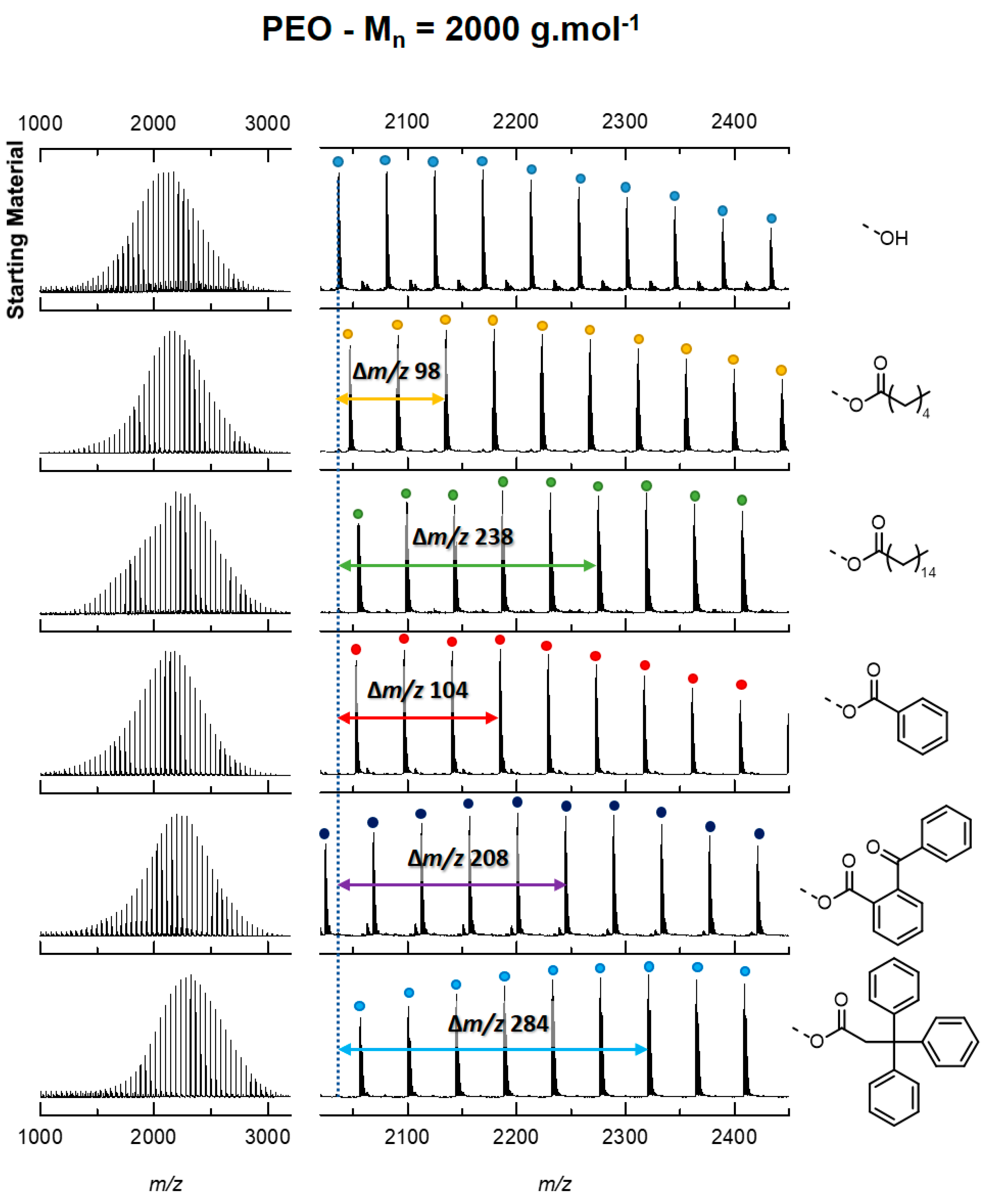 Polymers 11 00688 g001