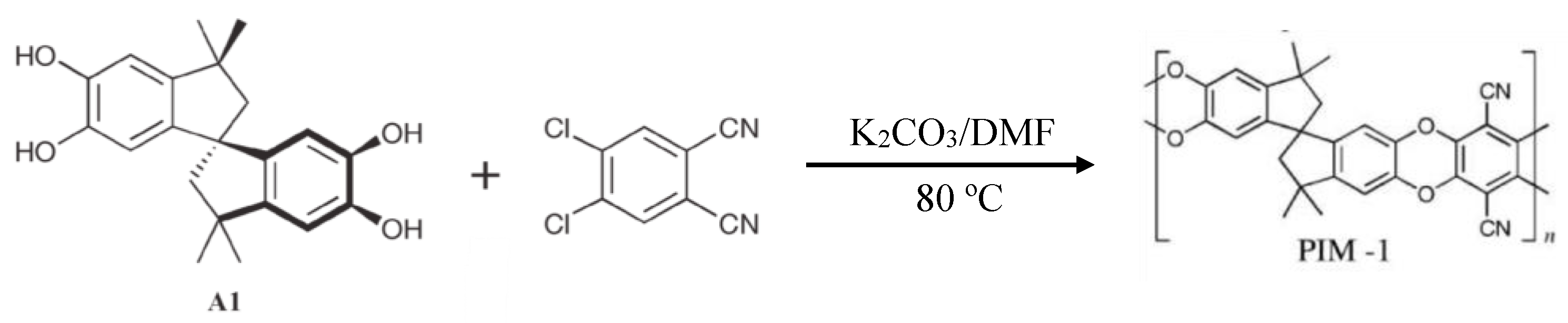 Polymers 11 00690 g006