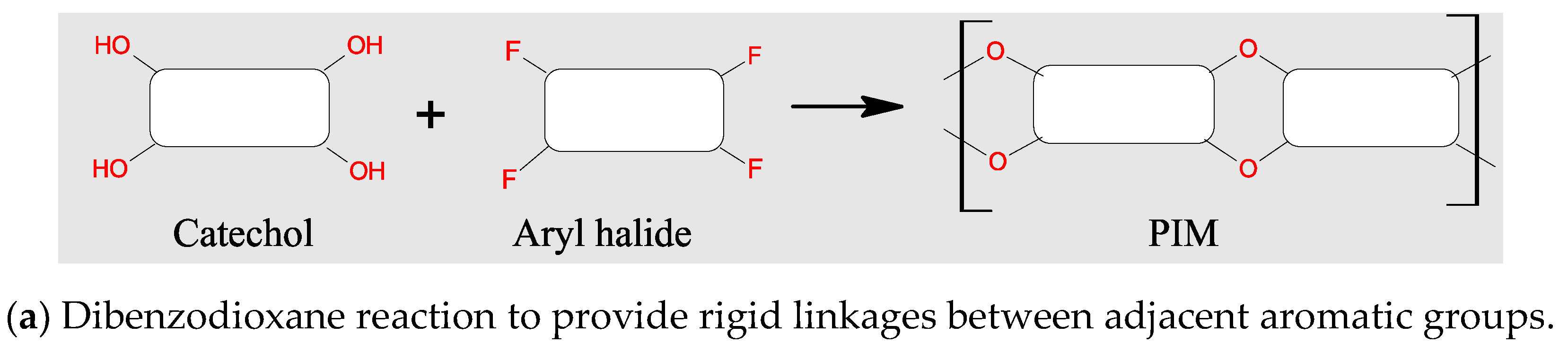 Polymers 11 00690 g008a