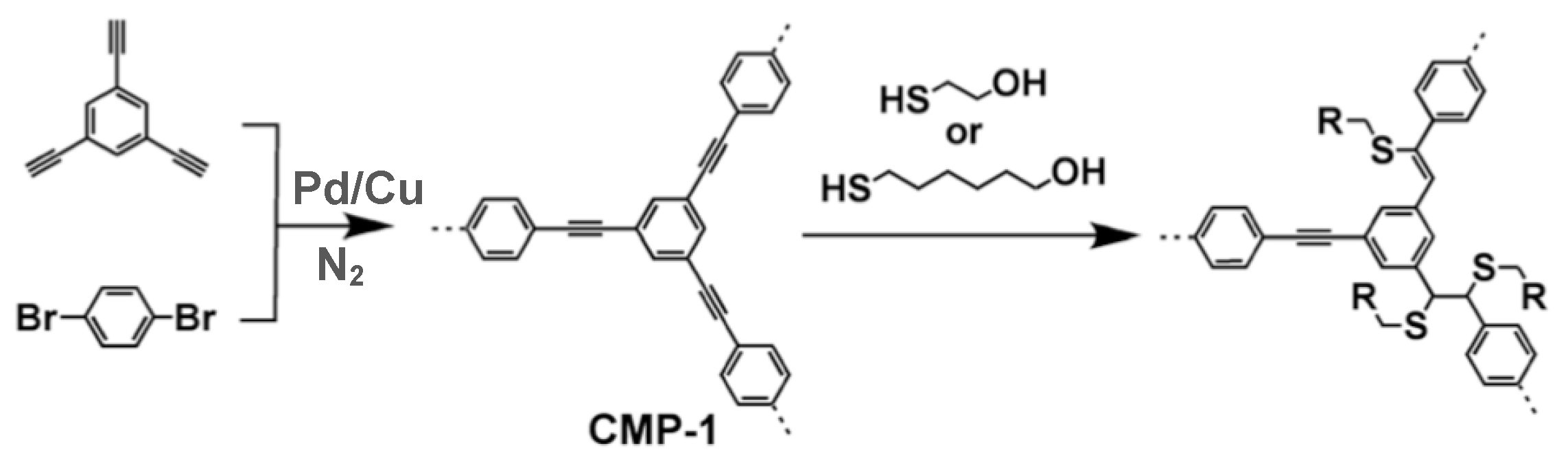 Polymers 11 00690 g009