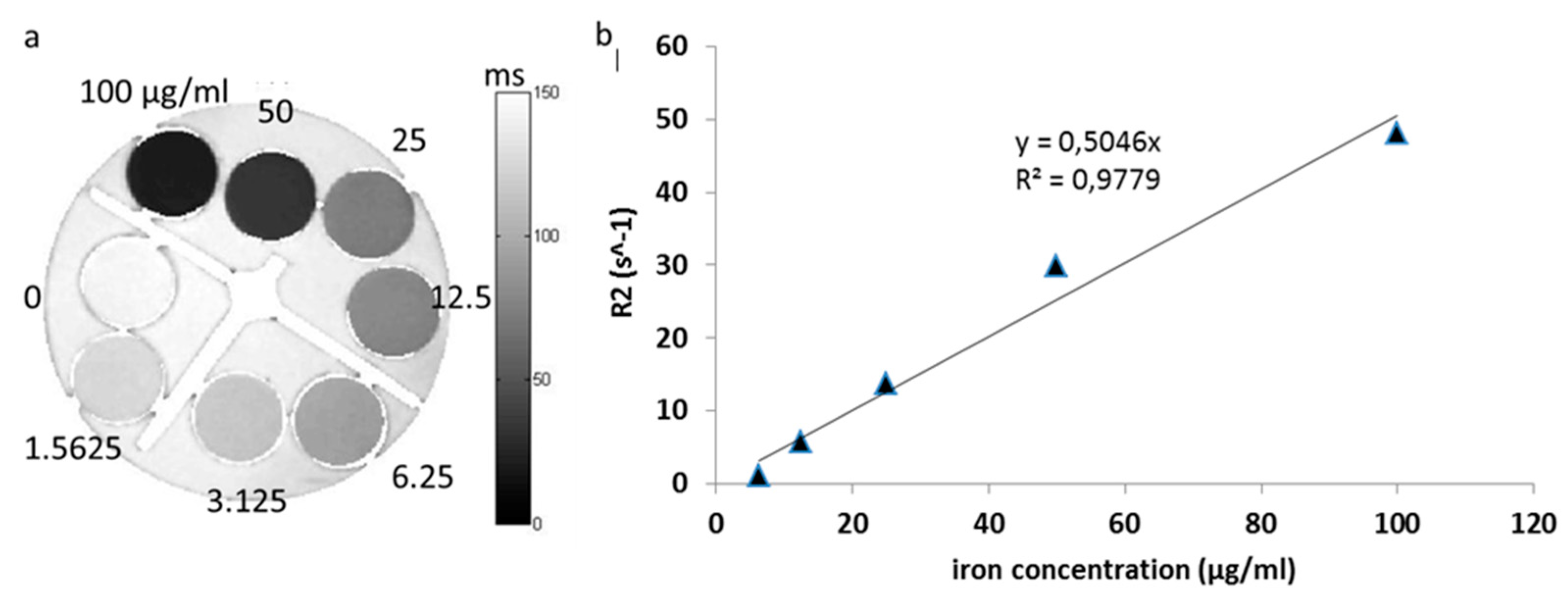 Polymers 11 00743 g0a2
