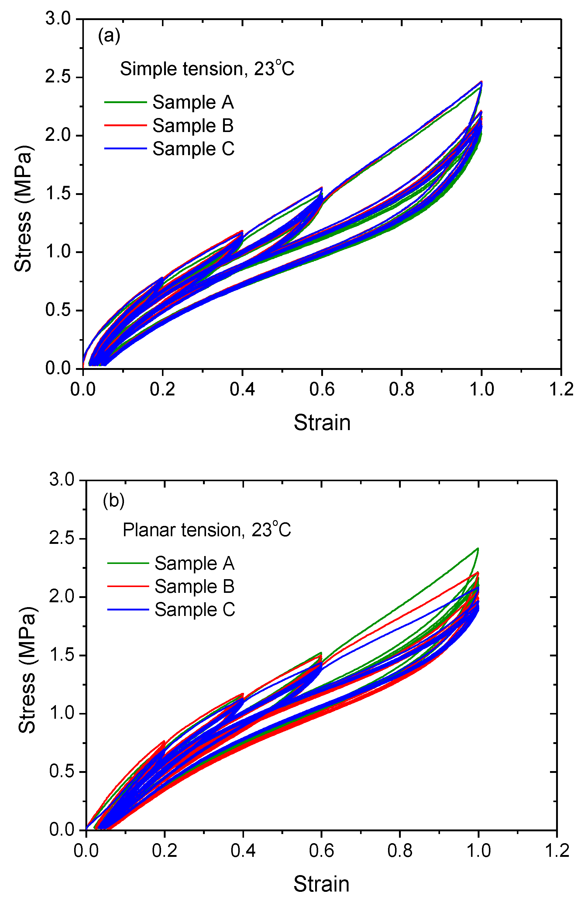 Polymers 11 00768 g001a