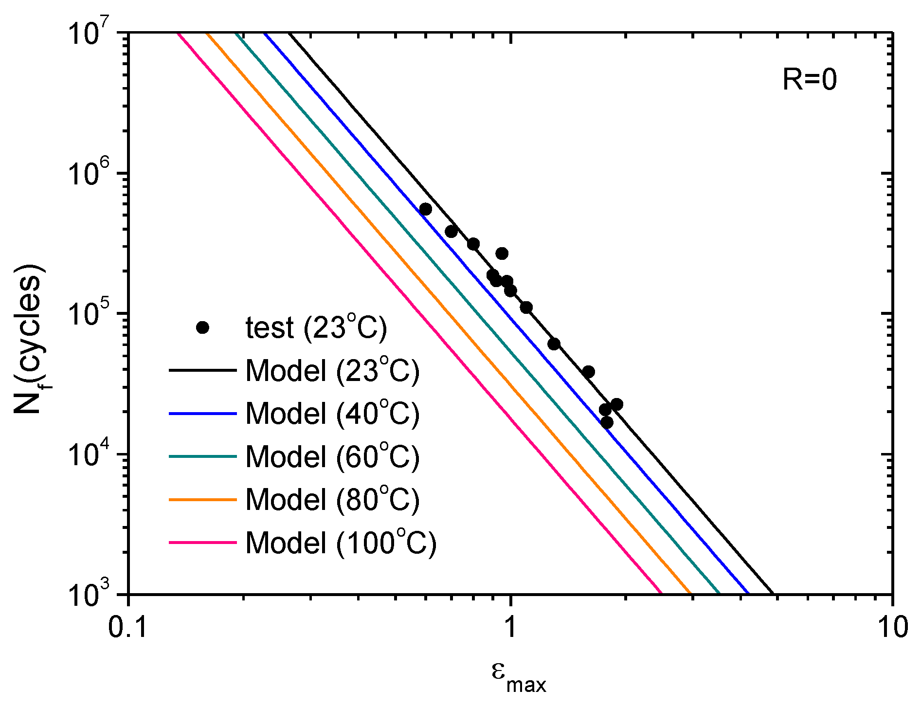 Polymers 11 00768 g011