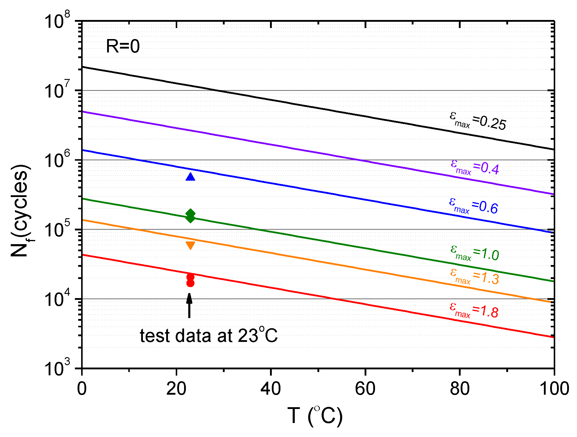Polymers 11 00768 g012