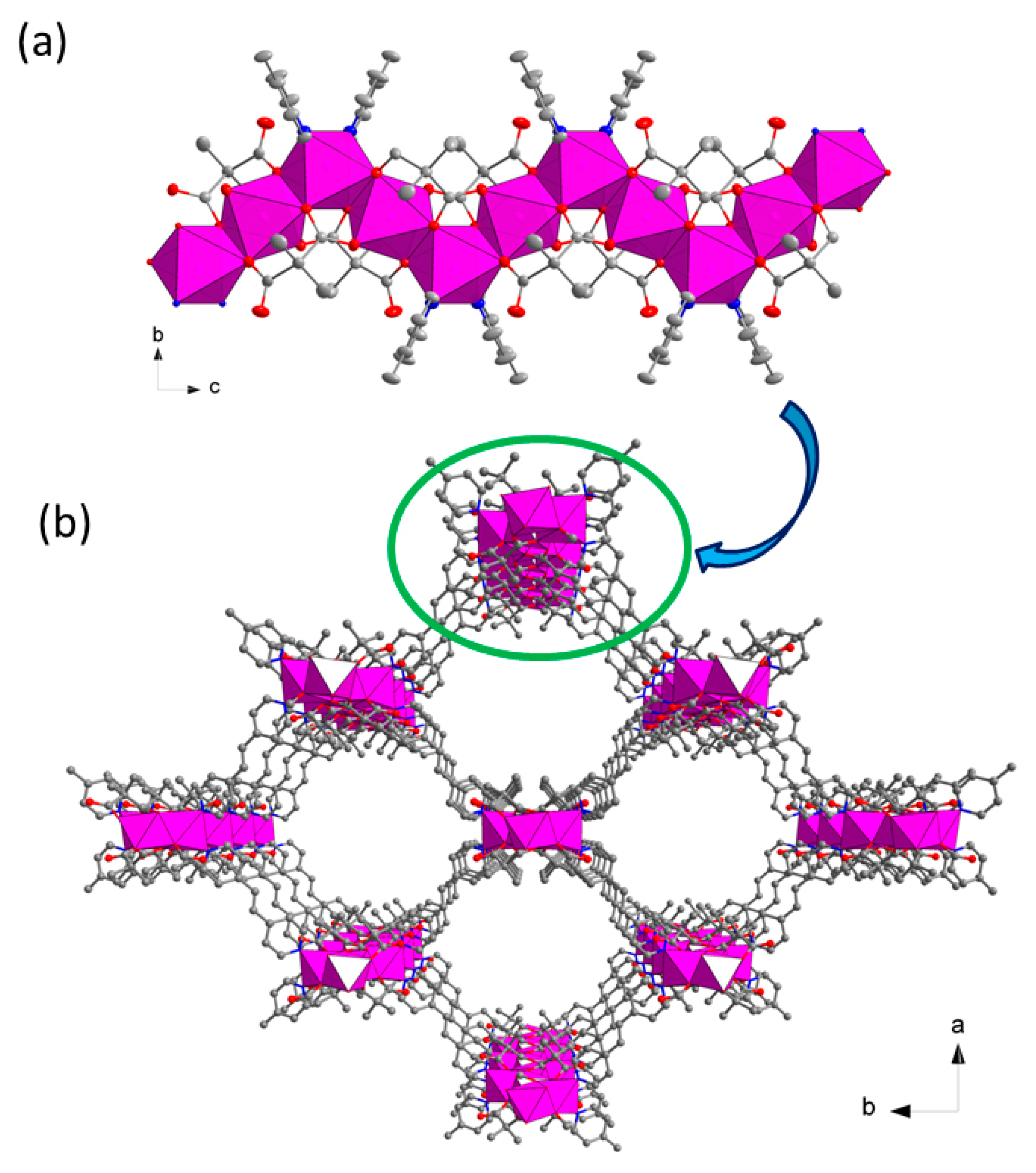 Polymers 11 00795 g005