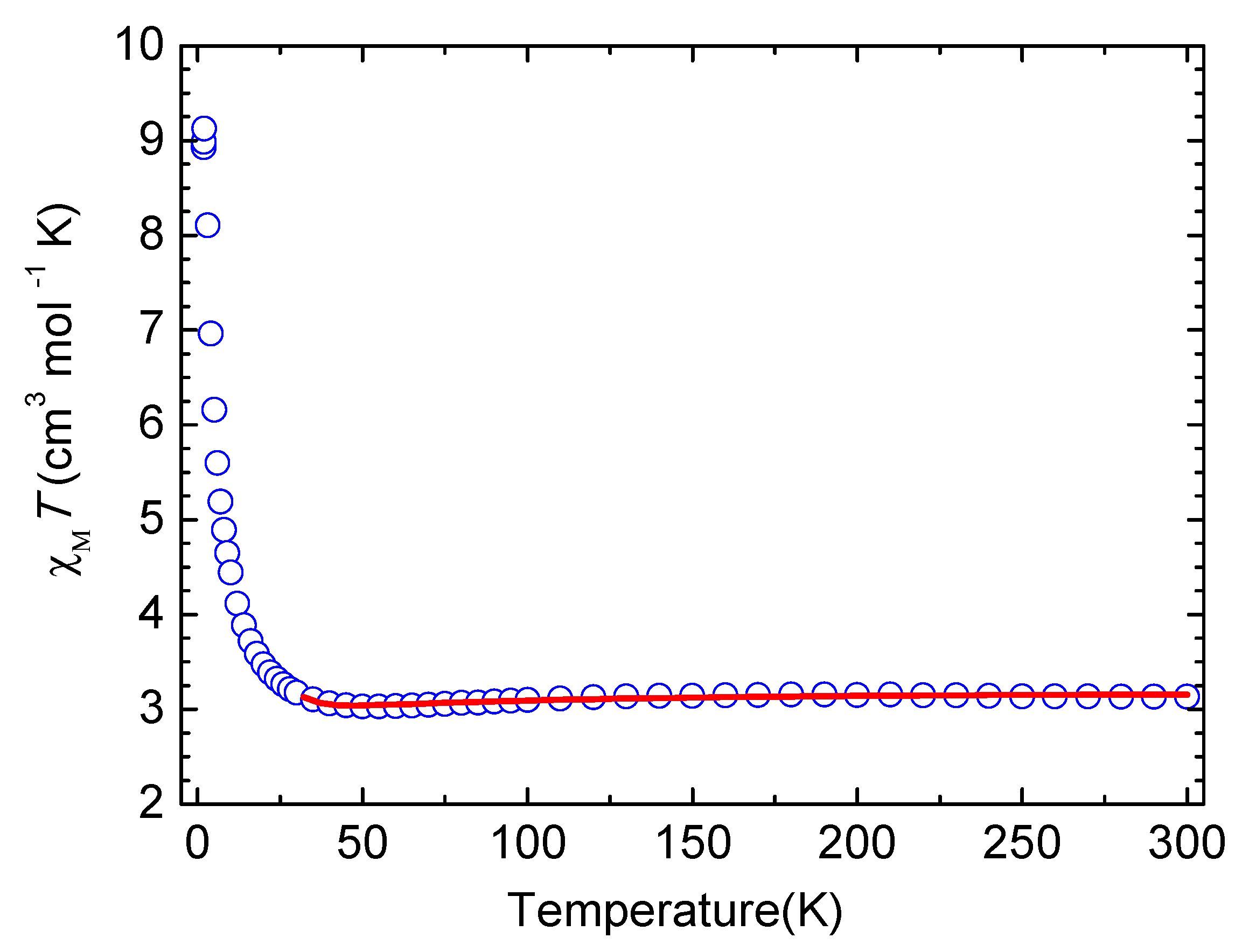 Polymers 11 00795 g007