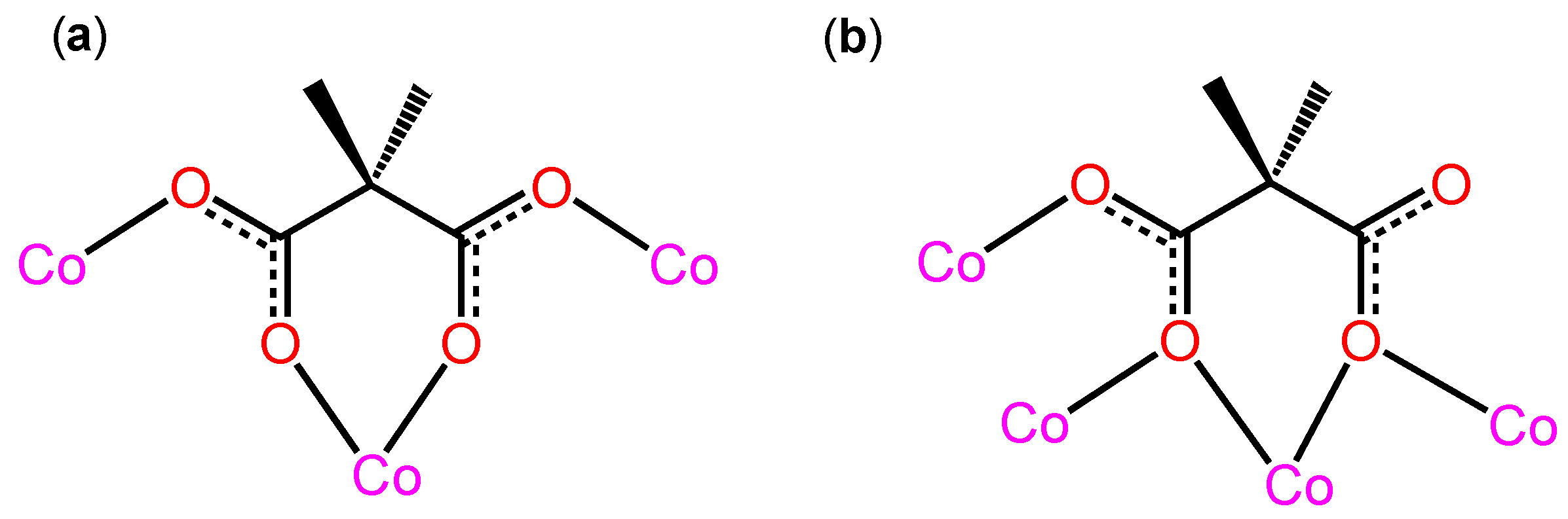 Polymers 11 00795 sch002