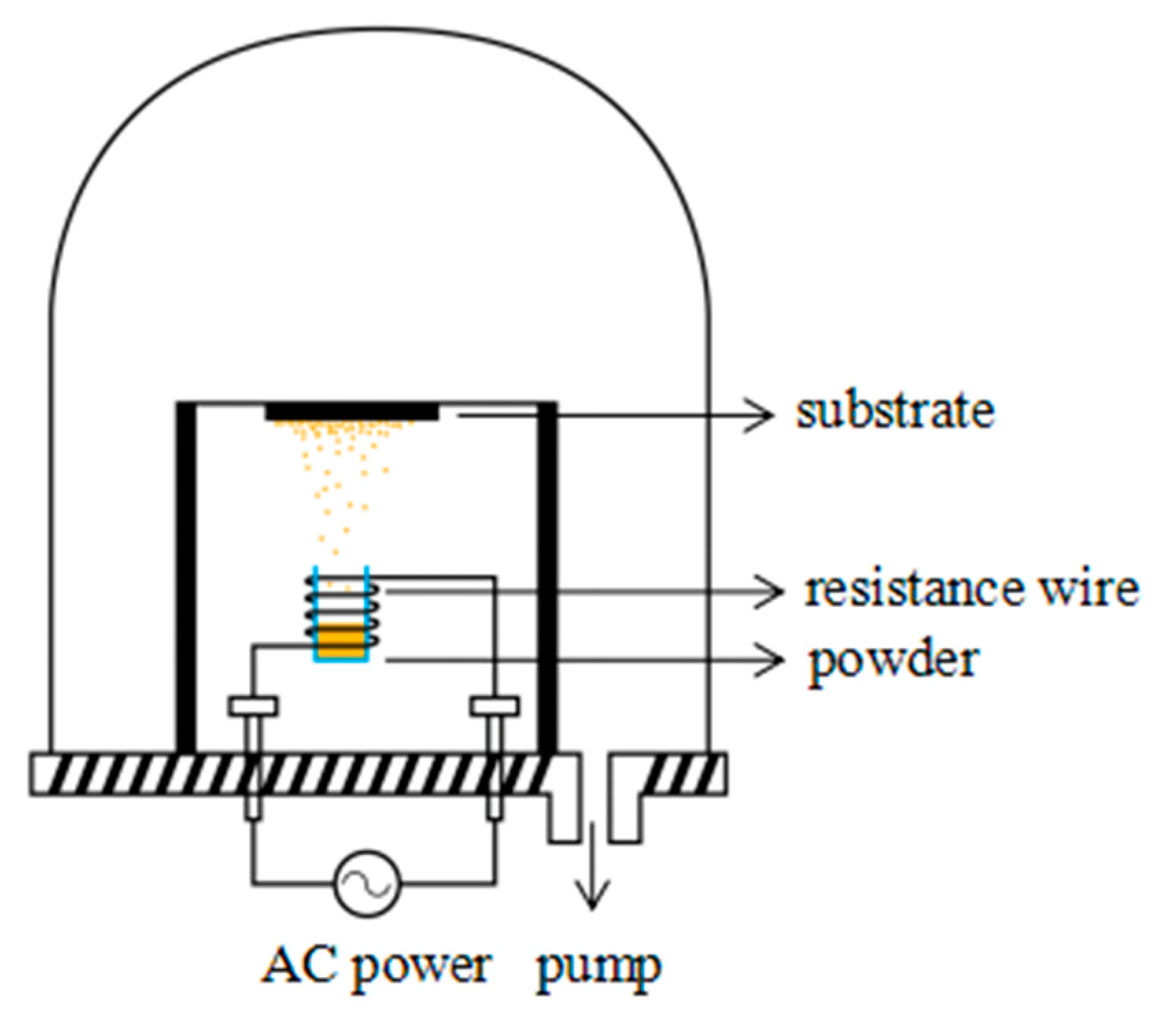 Polymers 11 00805 g001