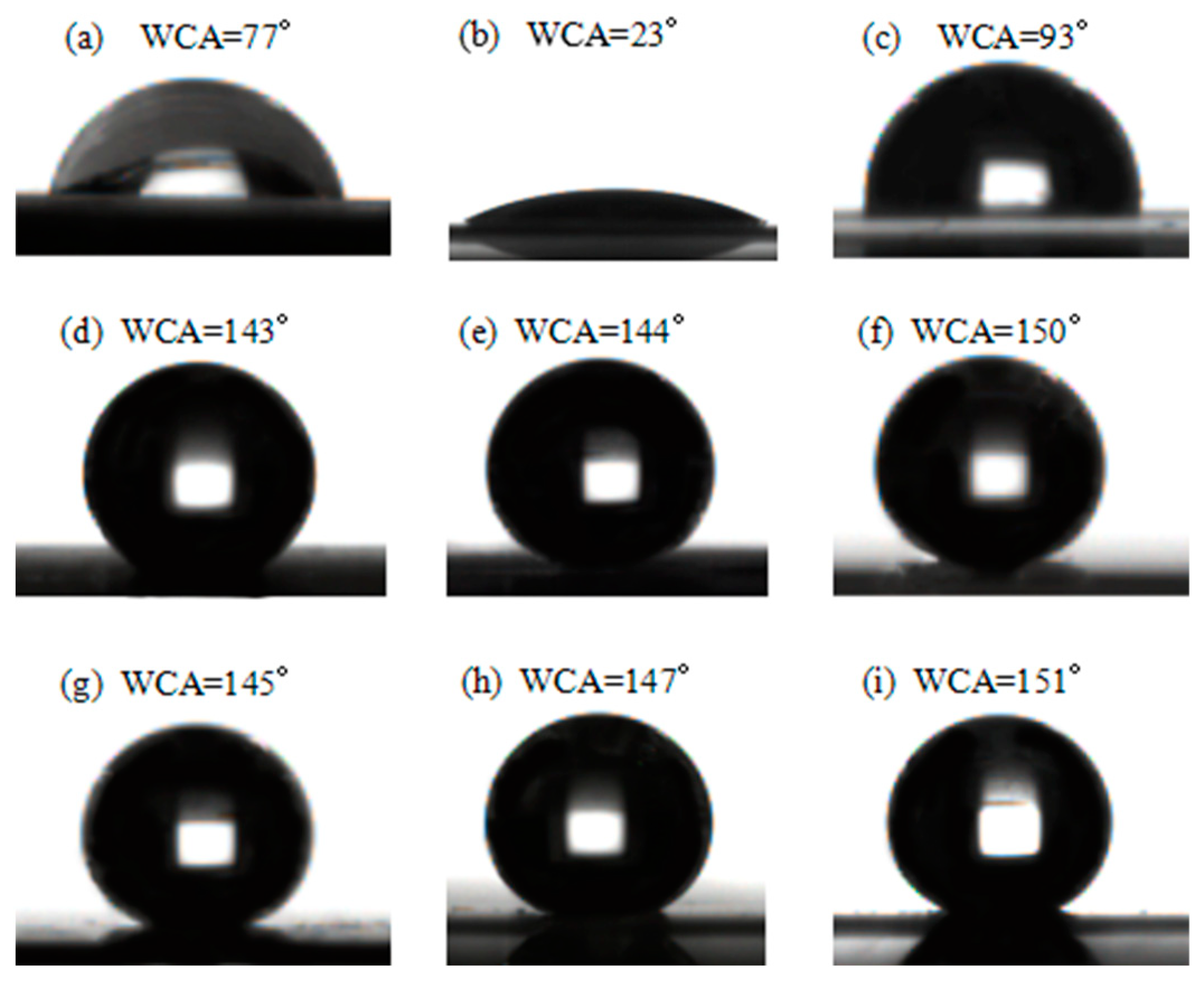Polymers 11 00805 g007