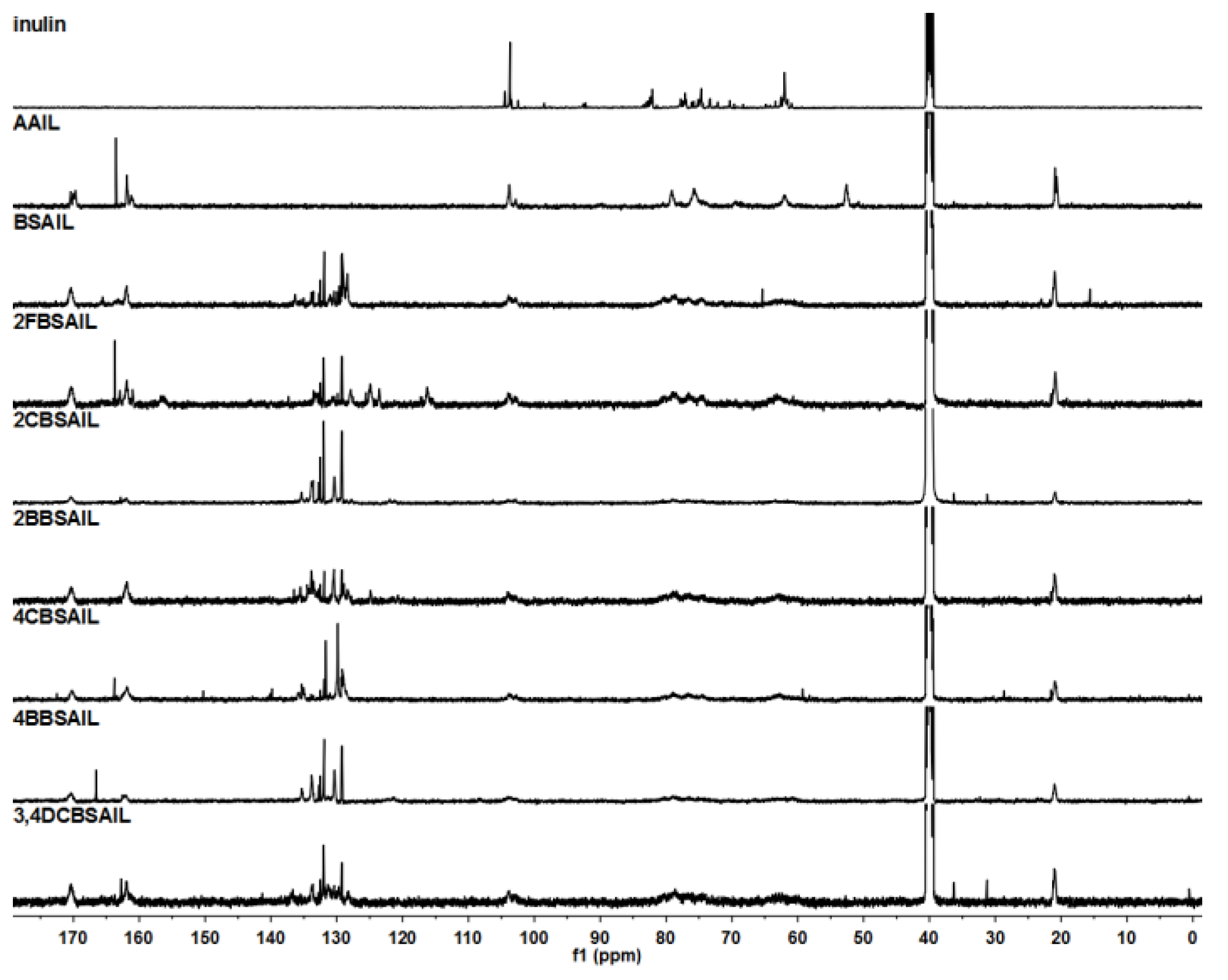 Polymers 11 00998 g003