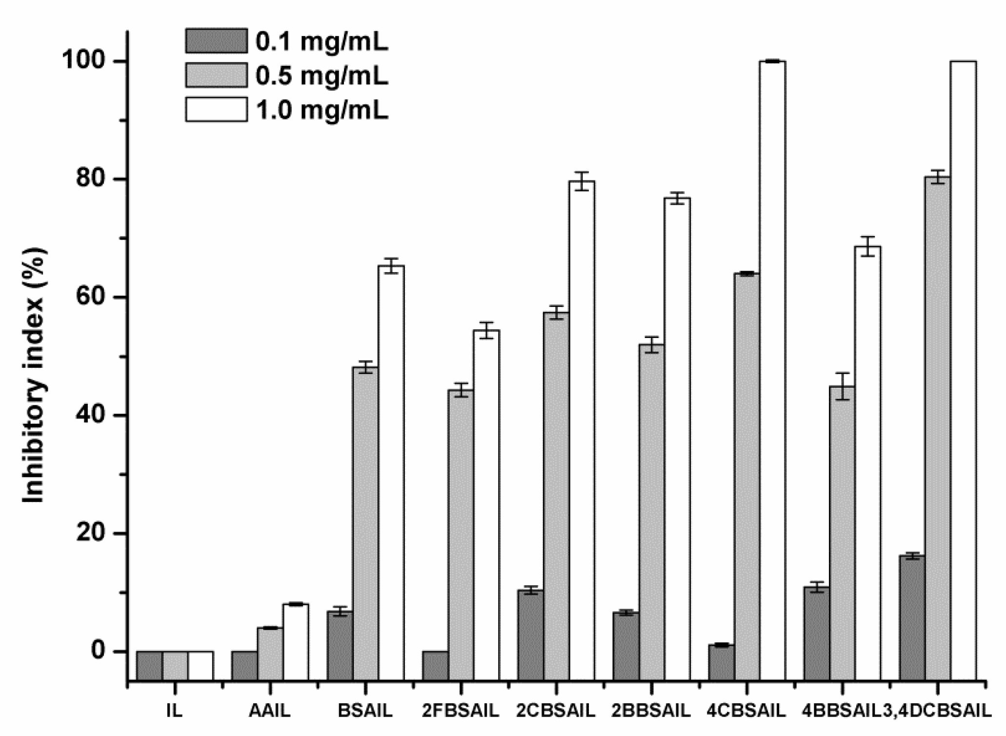 Polymers 11 00998 g006