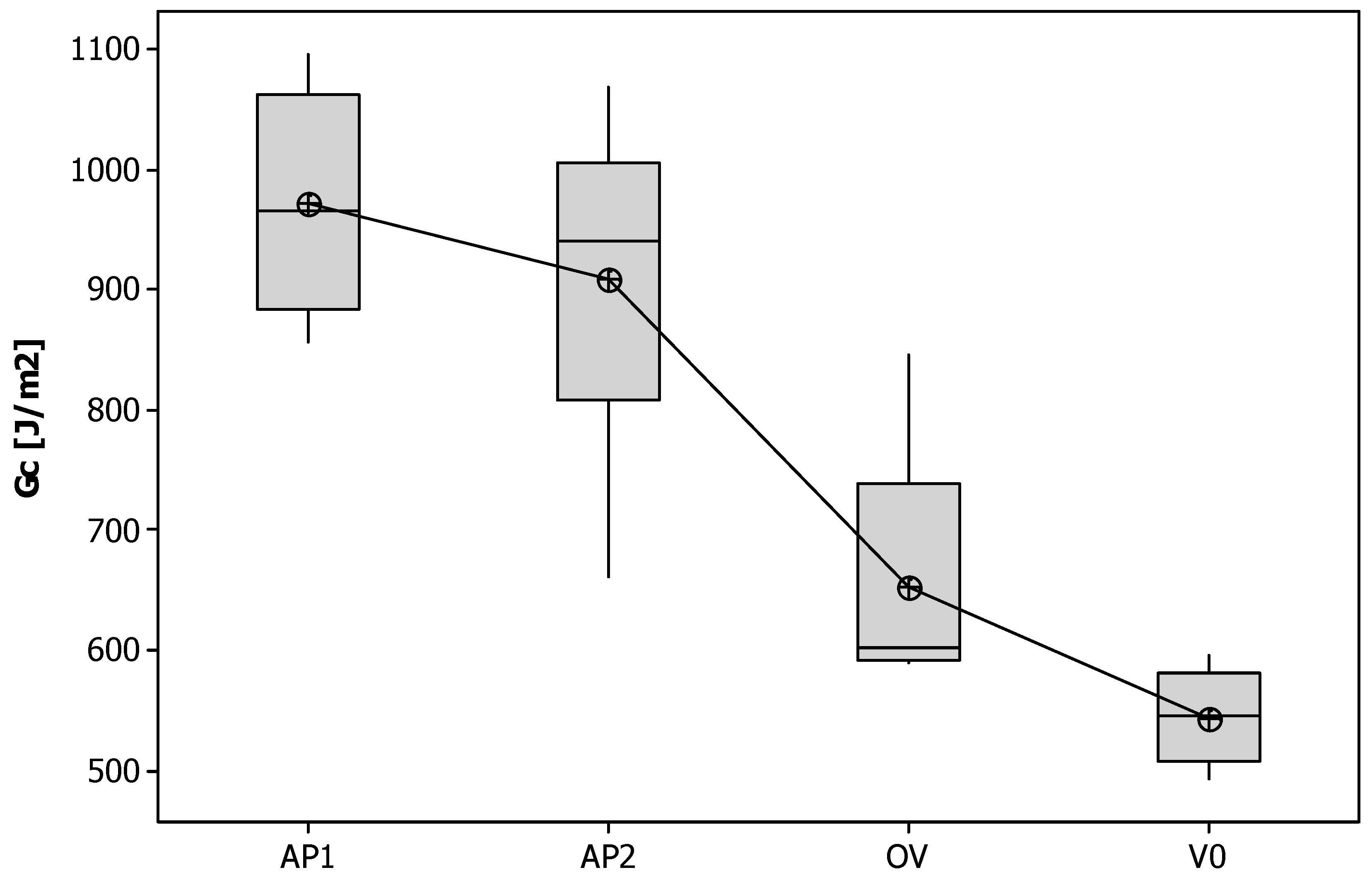 Polymers 11 01029 g008