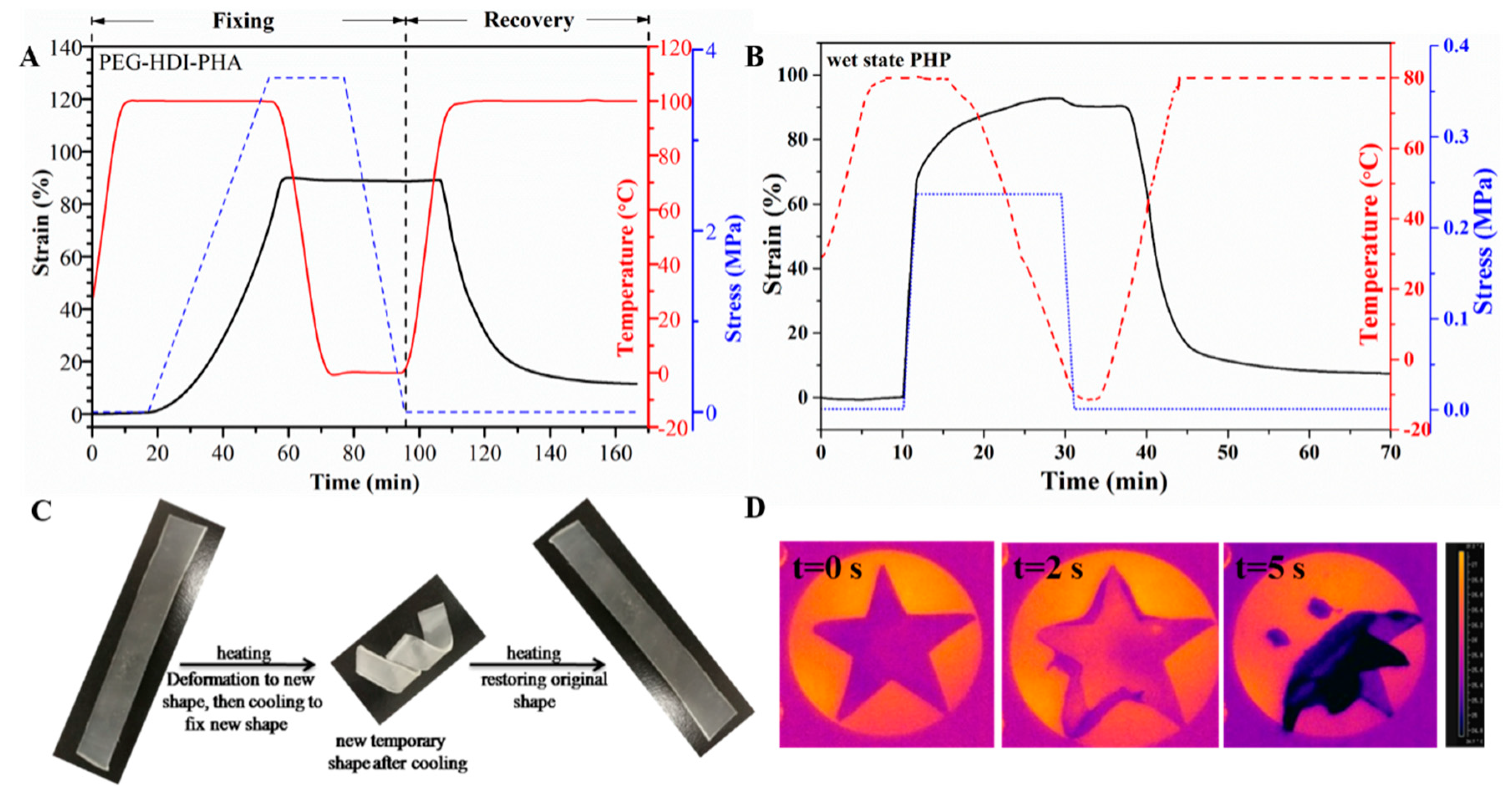 Polymers 11 01030 g005