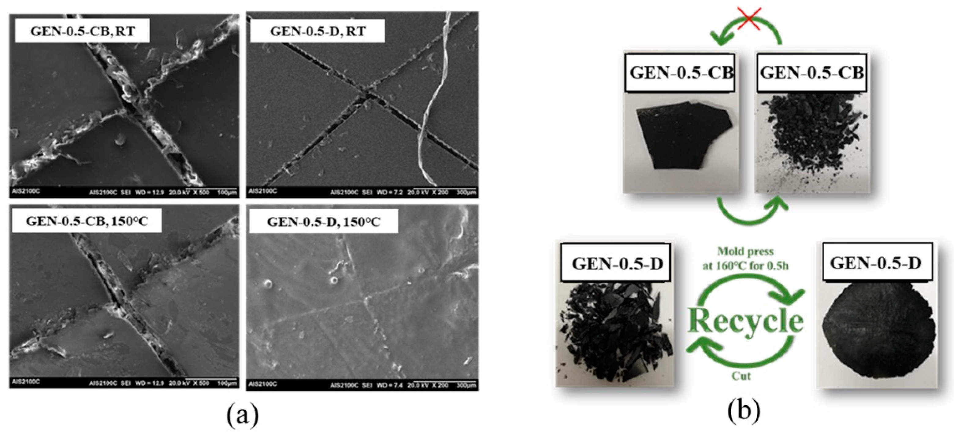 Polymers 11 01057 g010