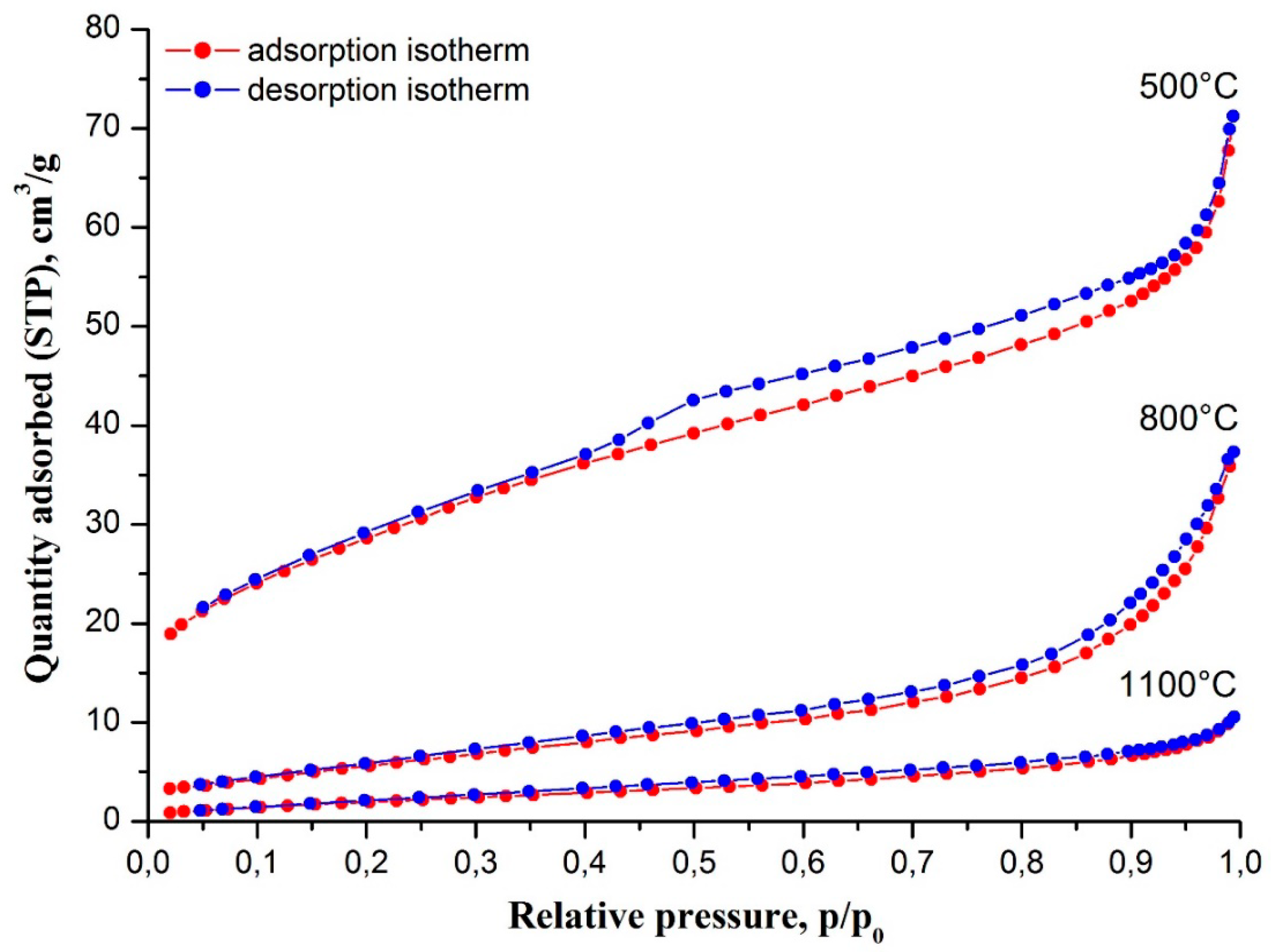 Polymers 11 01067 g003