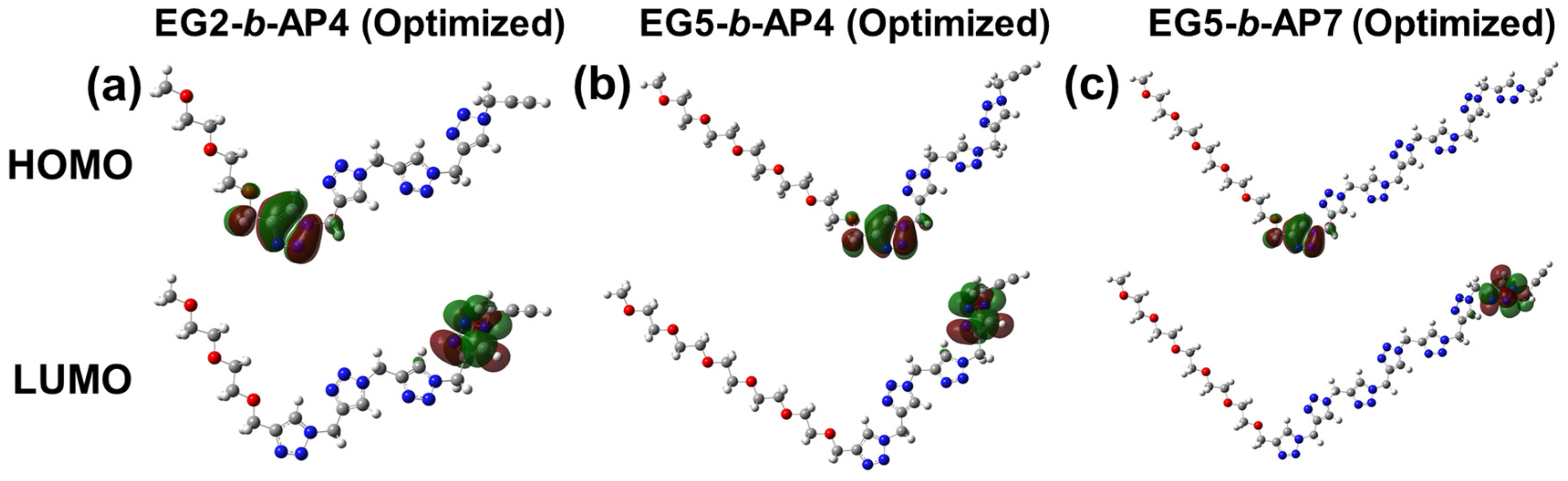 Polymers 11 01086 g003