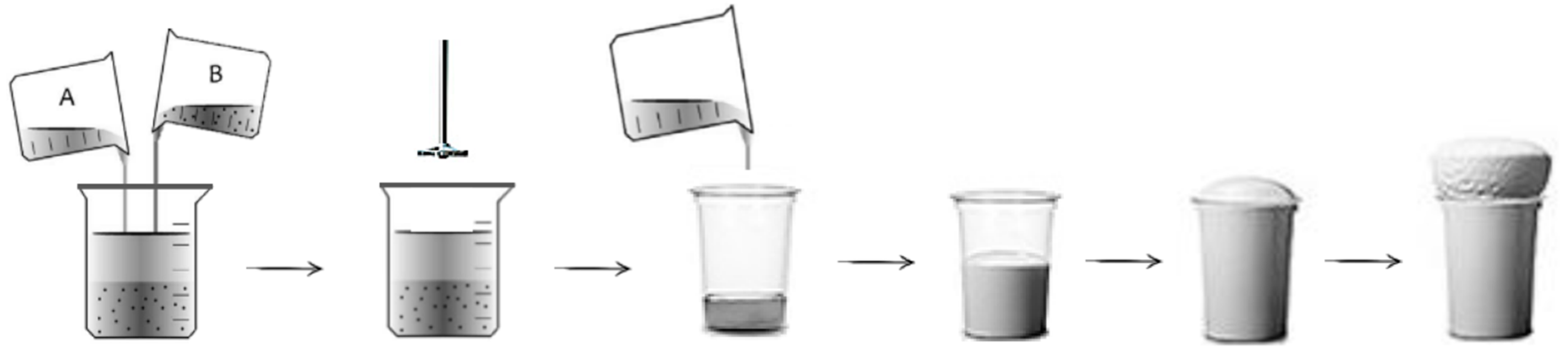 Polymers 11 01092 g002