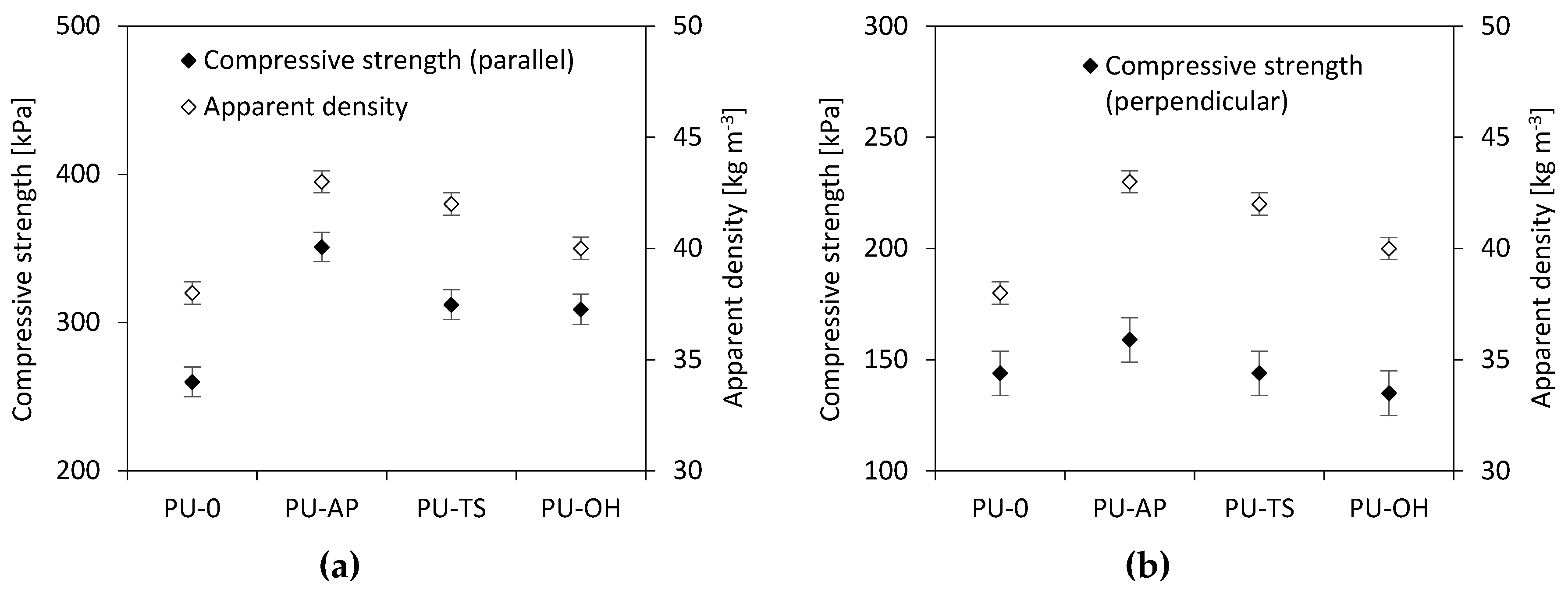 Polymers 11 01092 g010