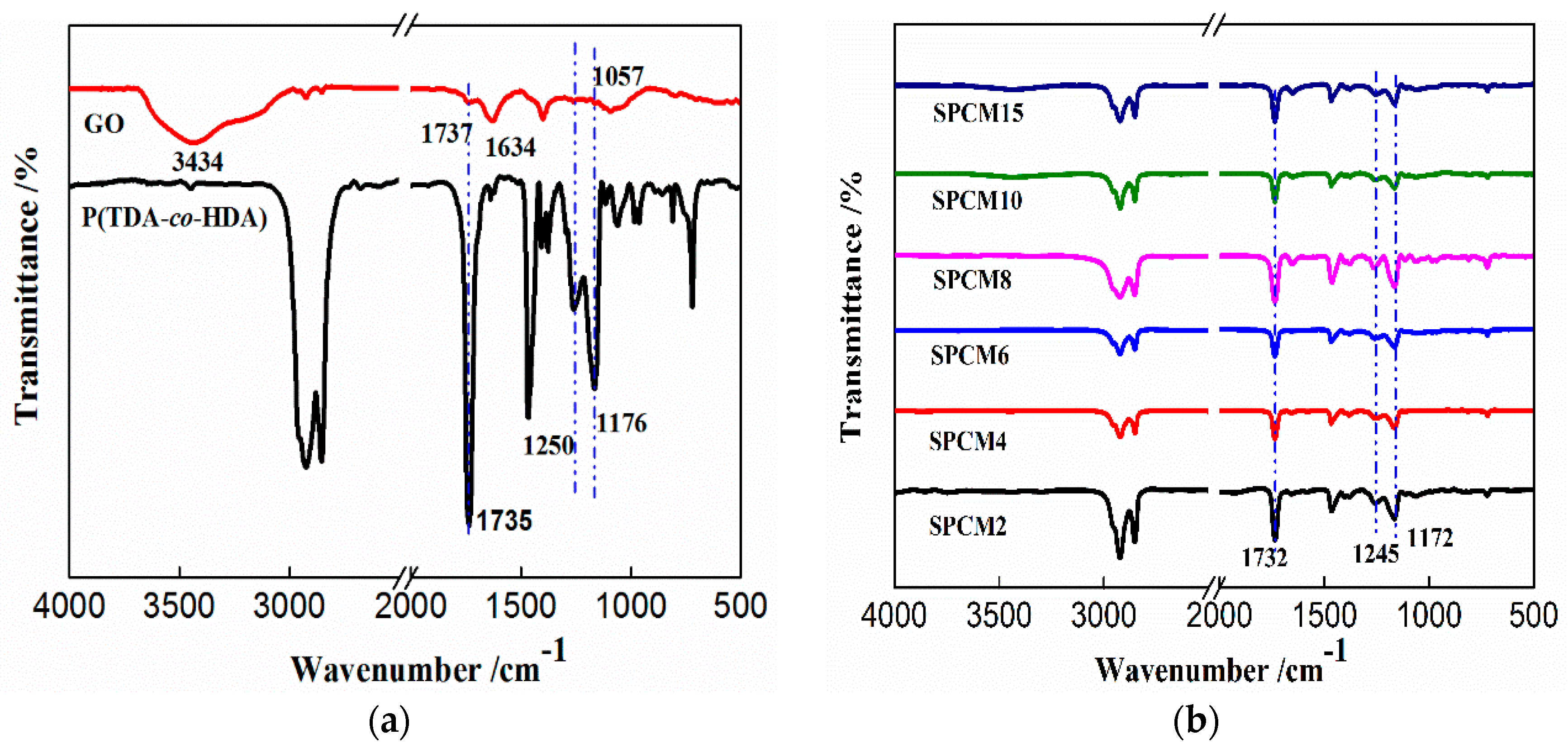 Polymers 11 01113 g001