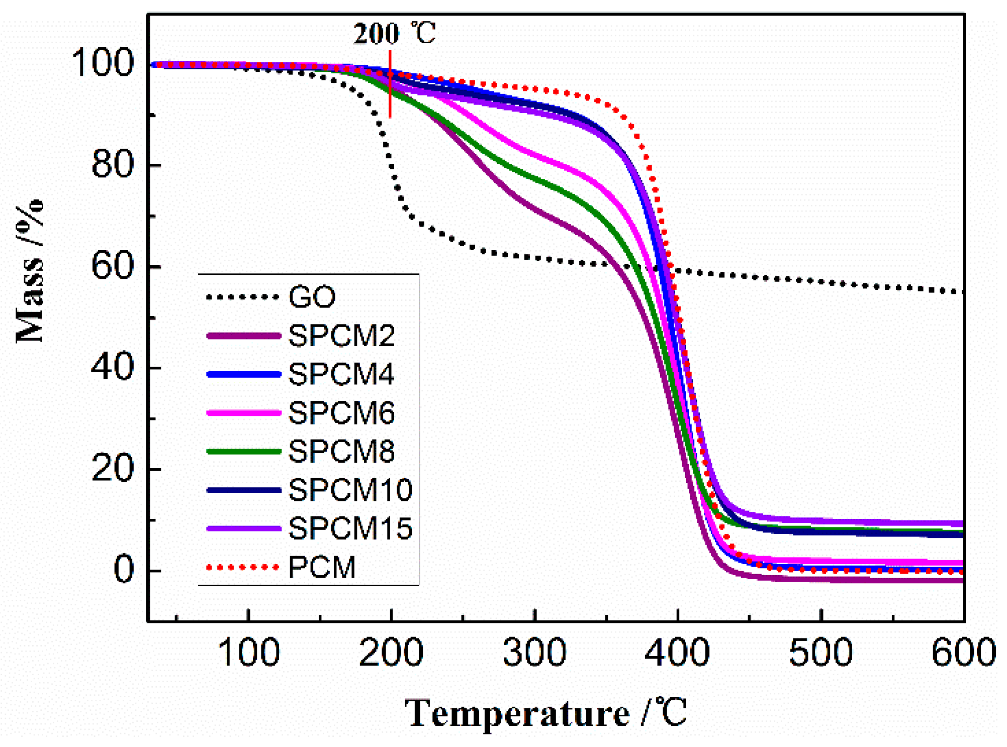 Polymers 11 01113 g009