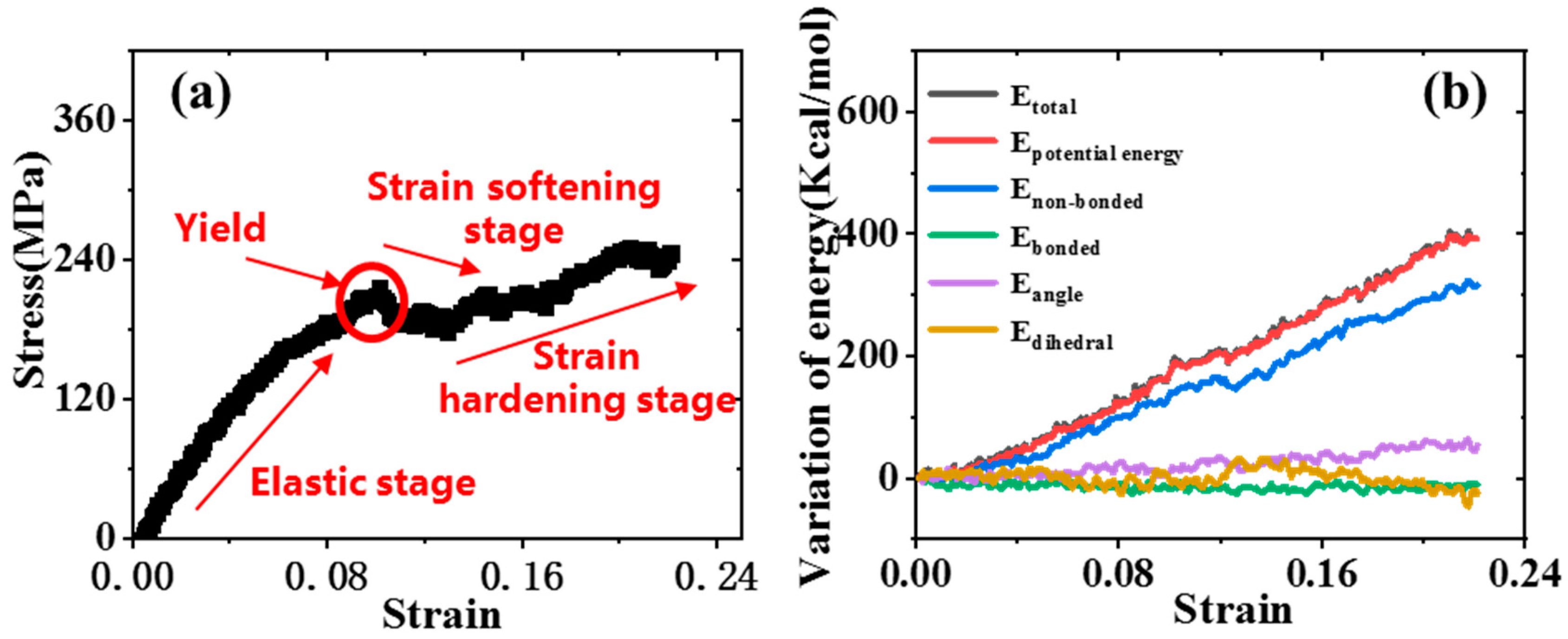 Polymers 11 01116 g003