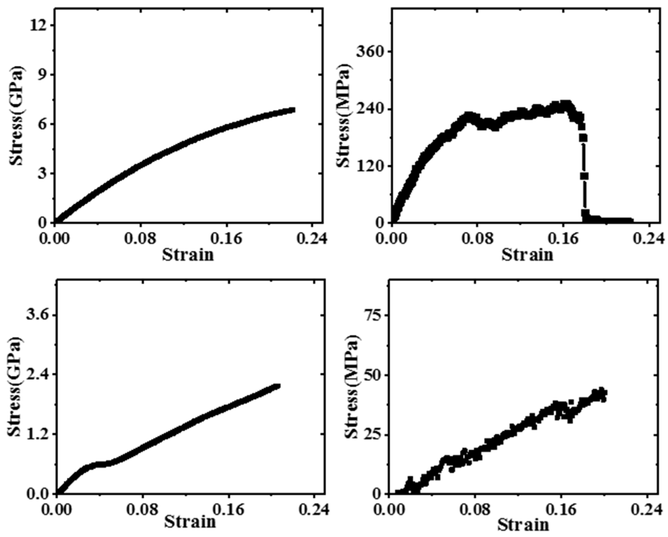 Polymers 11 01116 g004