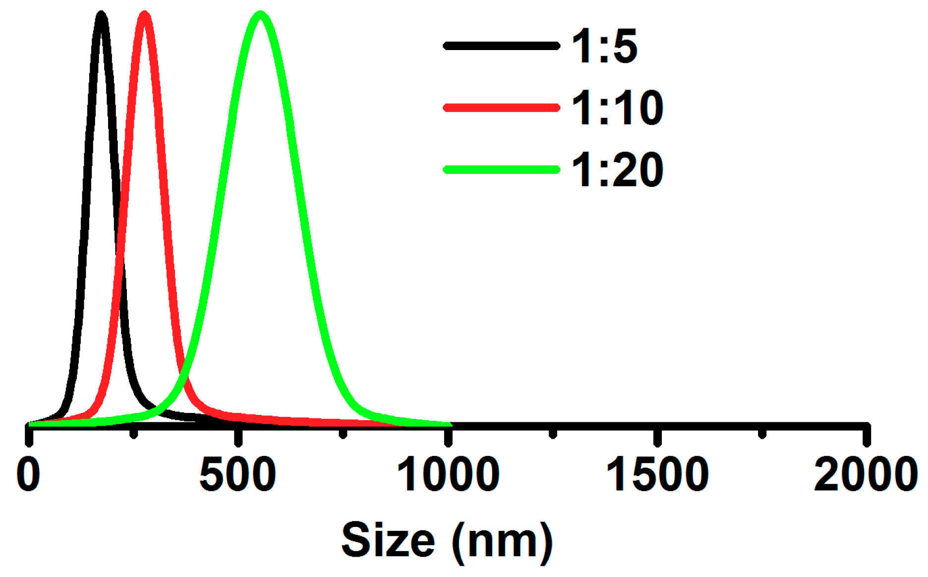 Polymers 11 01117 g007