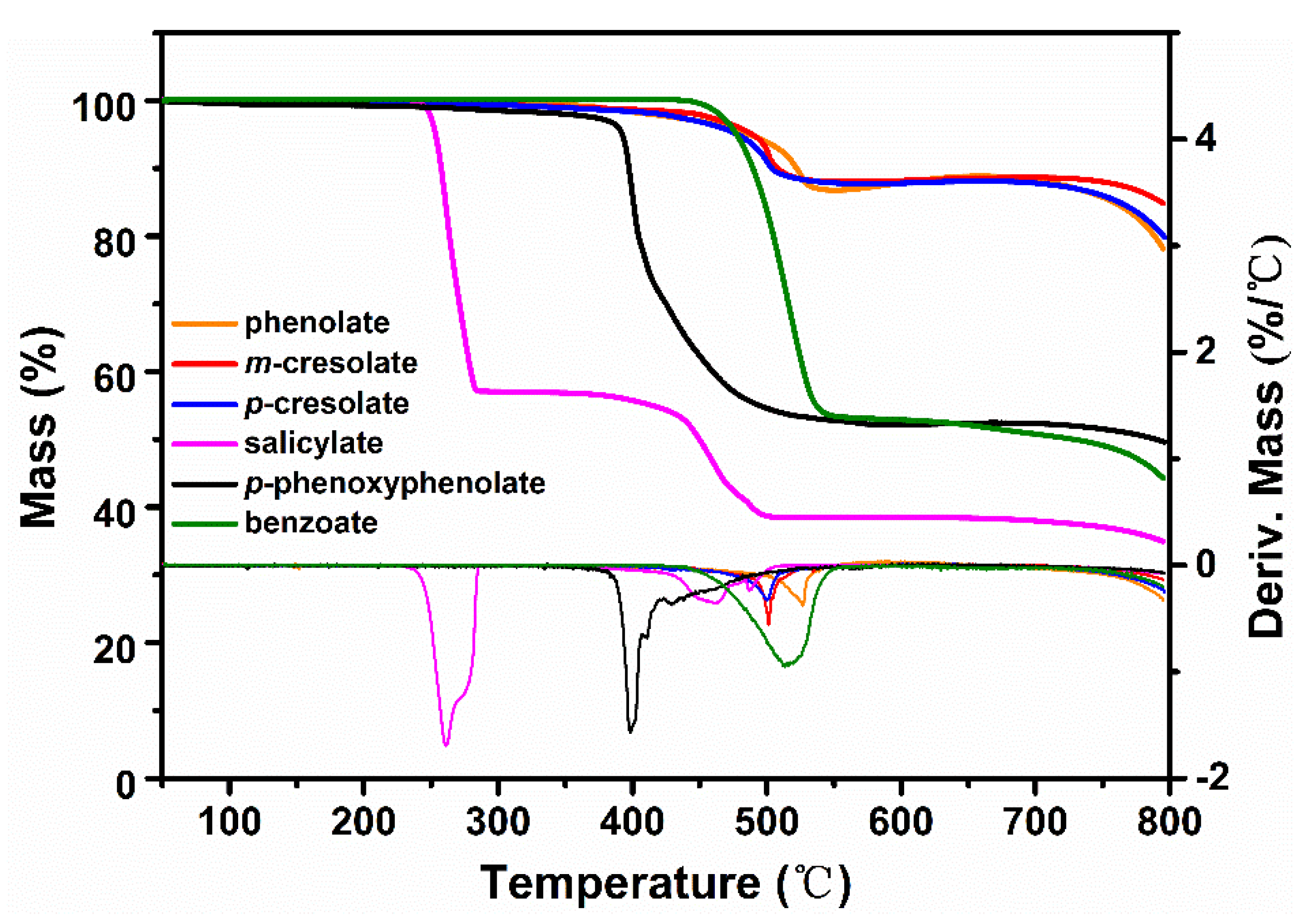 Polymers 11 01119 g001