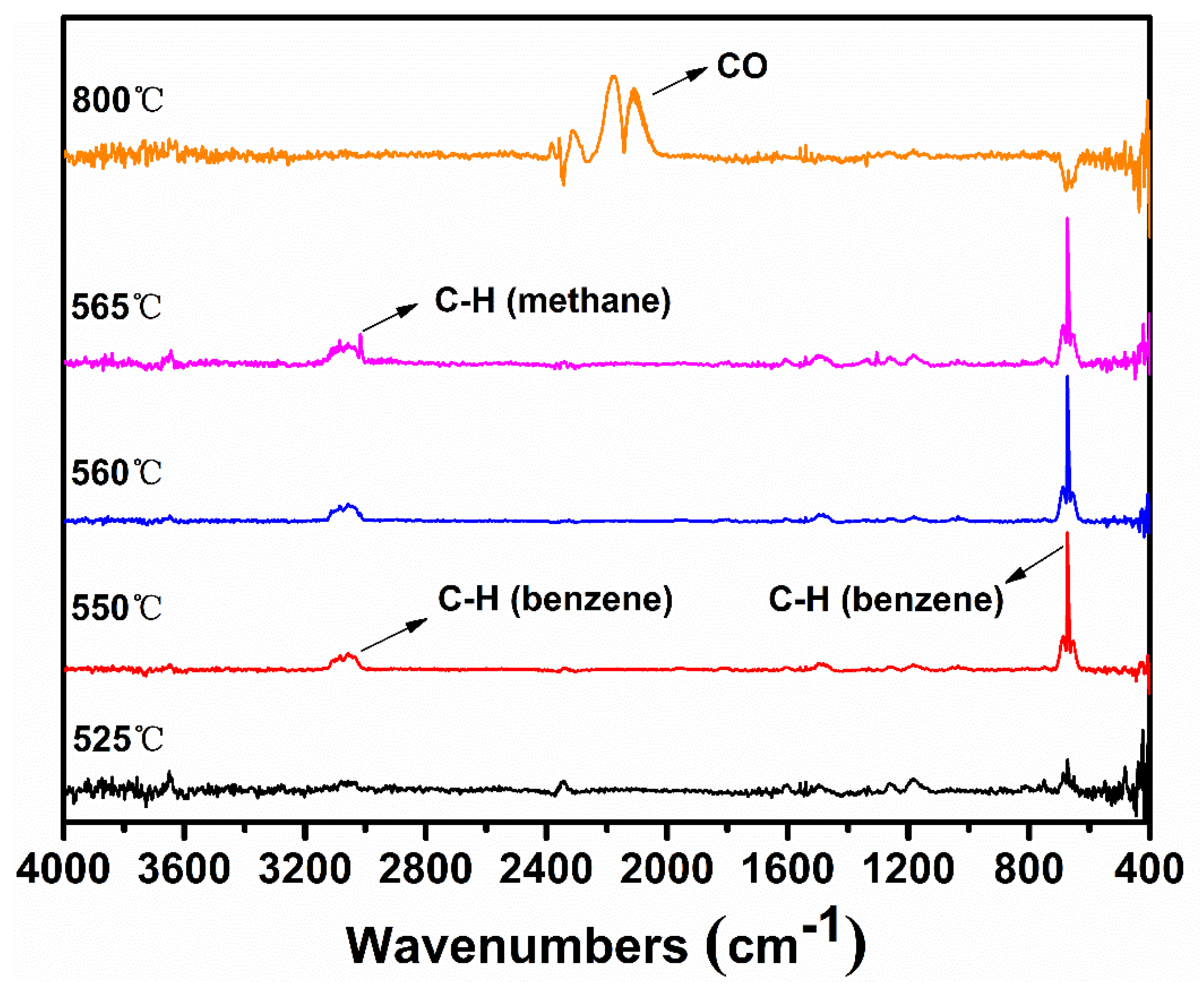 Polymers 11 01119 g002