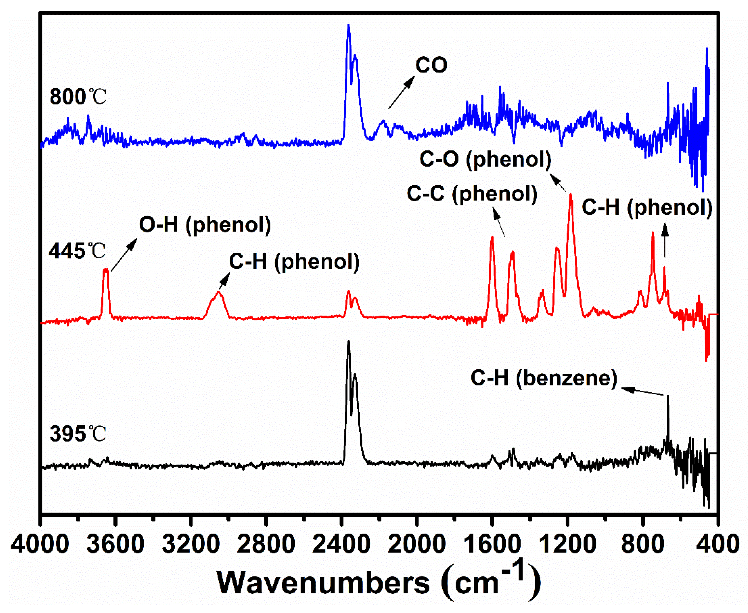 Polymers 11 01119 g006